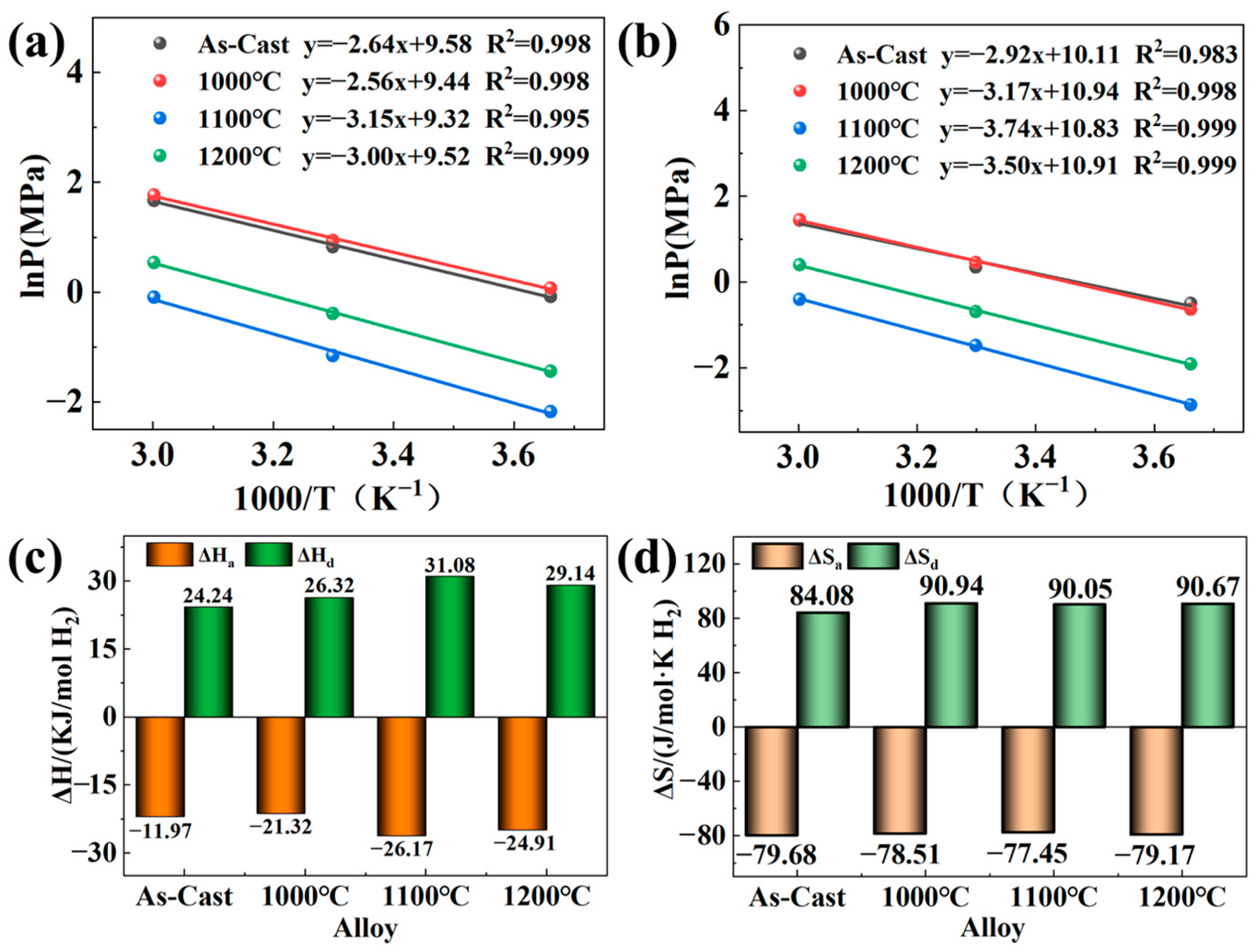 Crystals 15 00297 g008