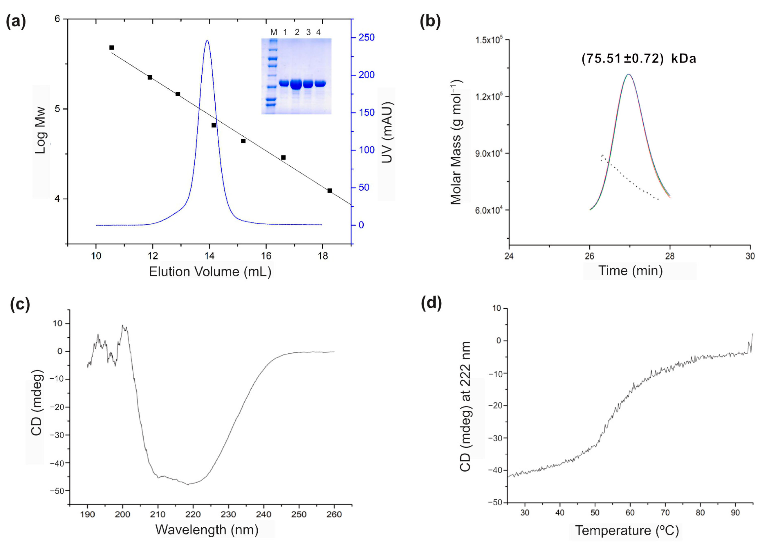 Crystals 15 00298 g002