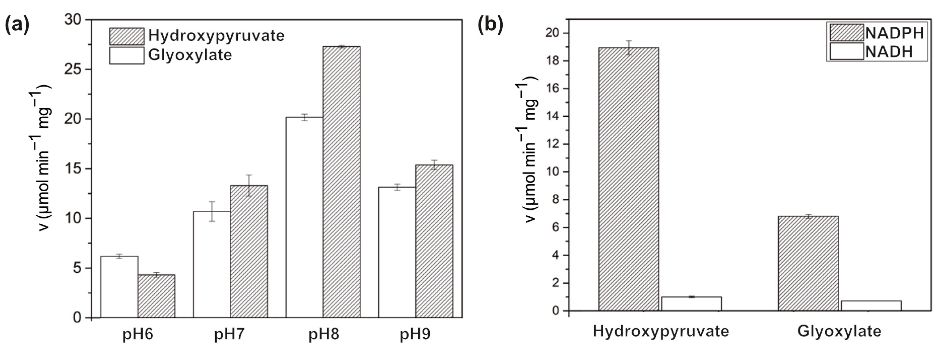 Crystals 15 00298 g003