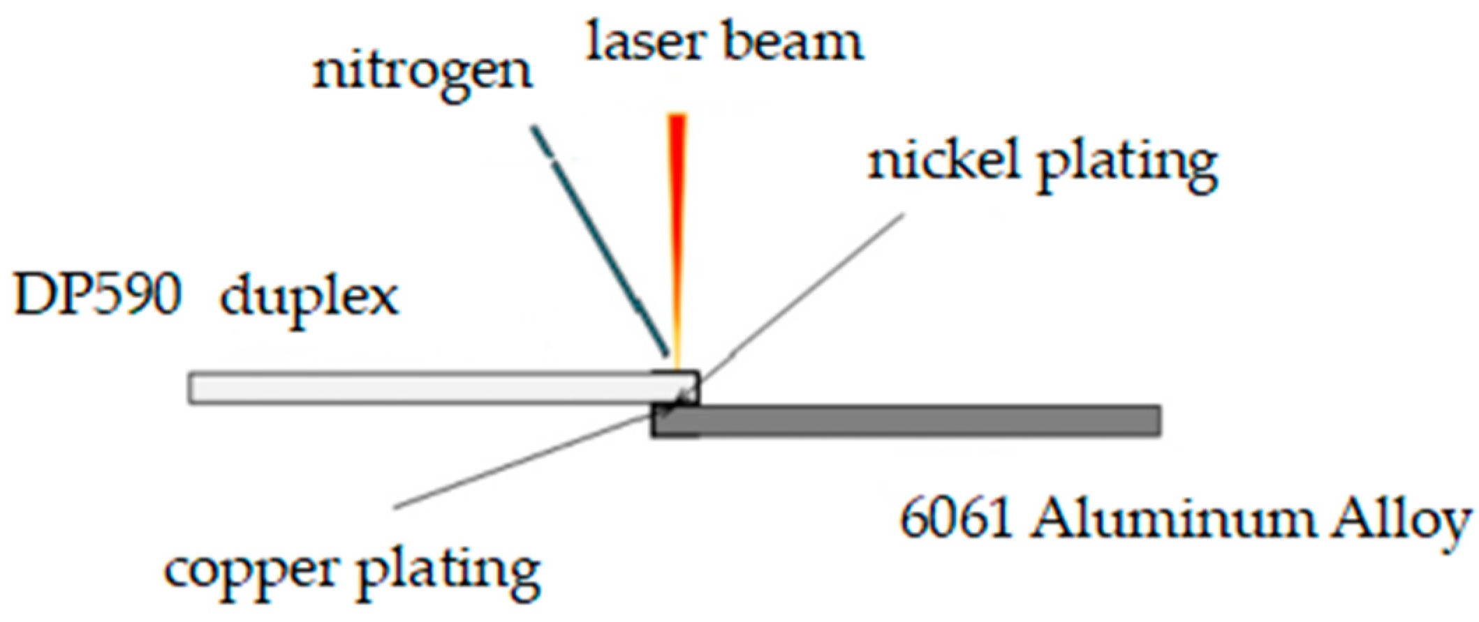 Crystals 15 00300 g003
