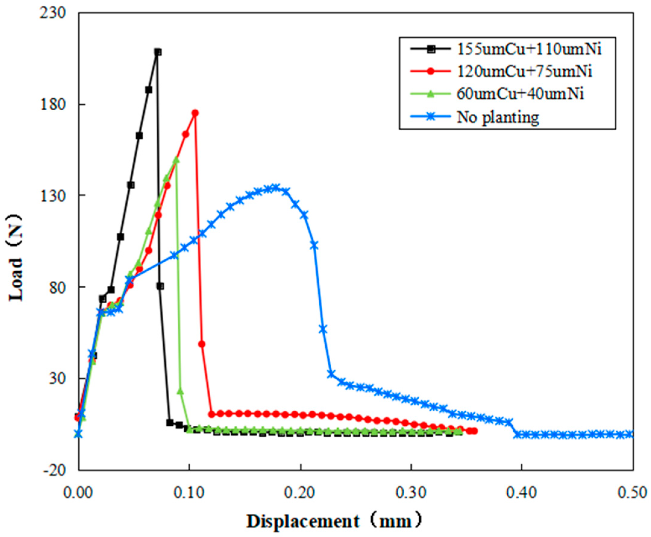 Crystals 15 00300 g006
