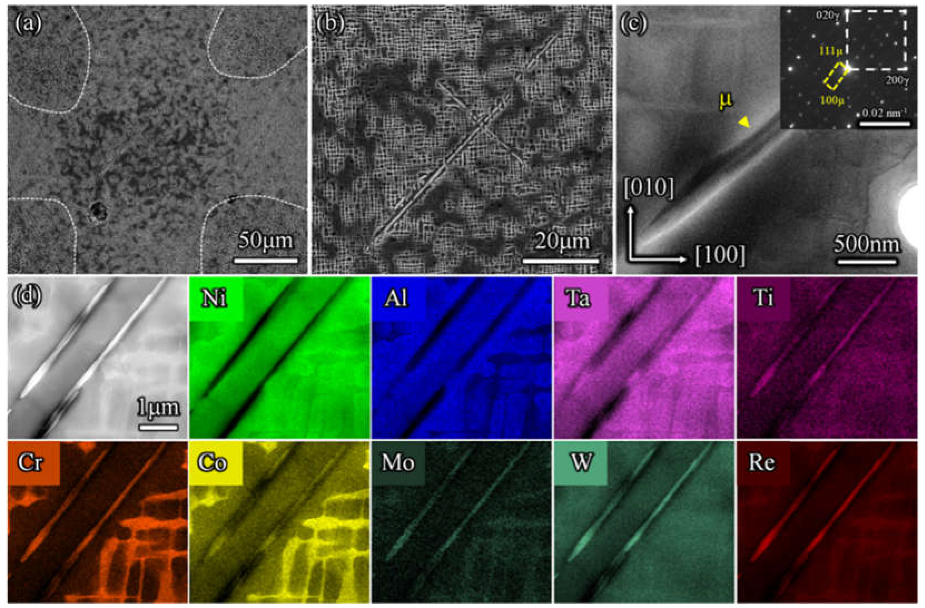 Crystals 15 00303 g006 Crystals 15 00303 g006