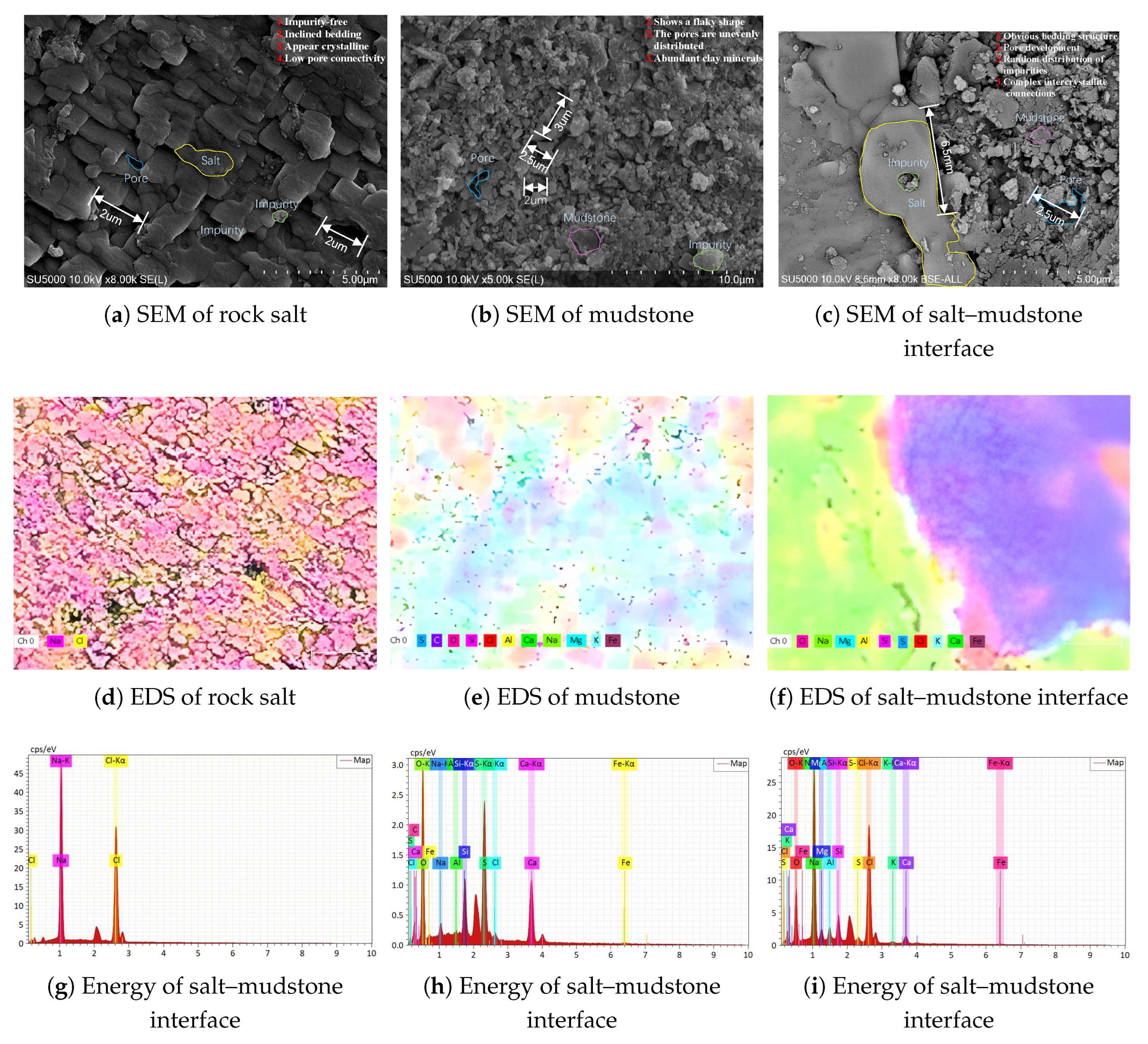 Crystals 15 00305 g003