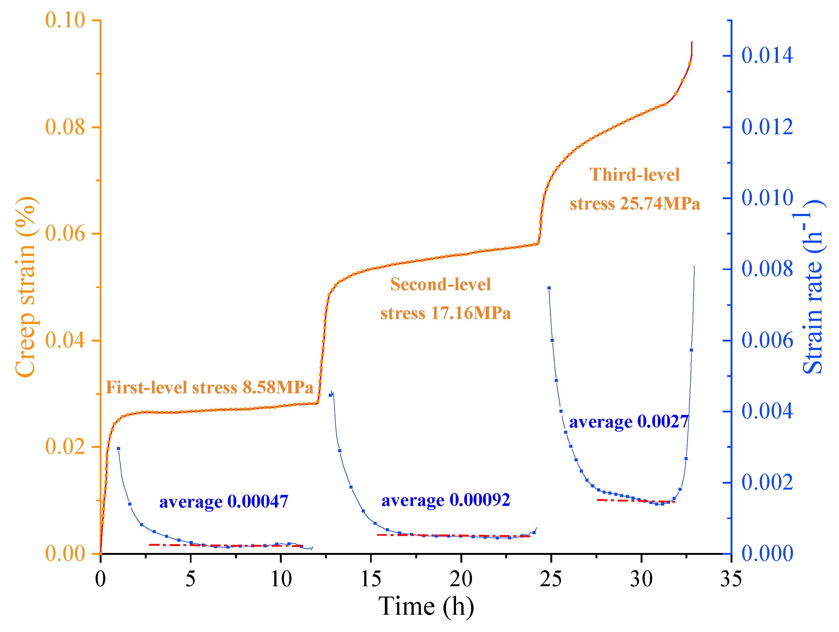 Crystals 15 00305 g004