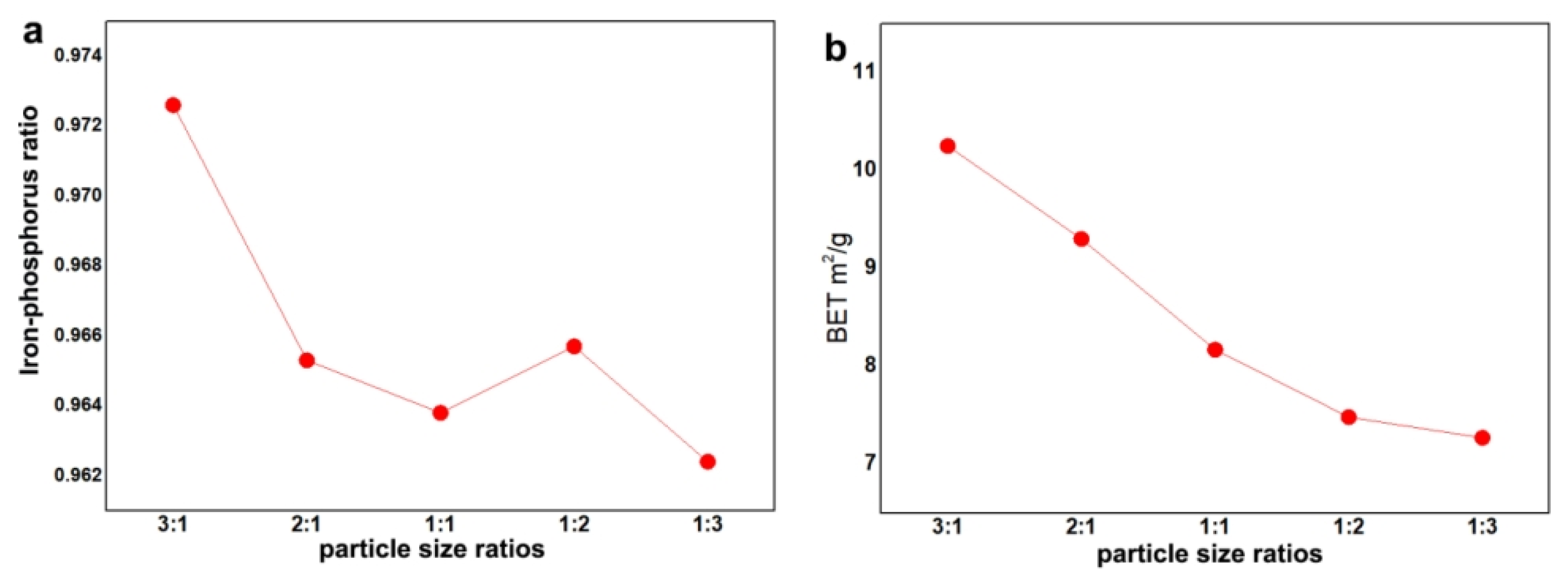 Crystals 15 00308 g002