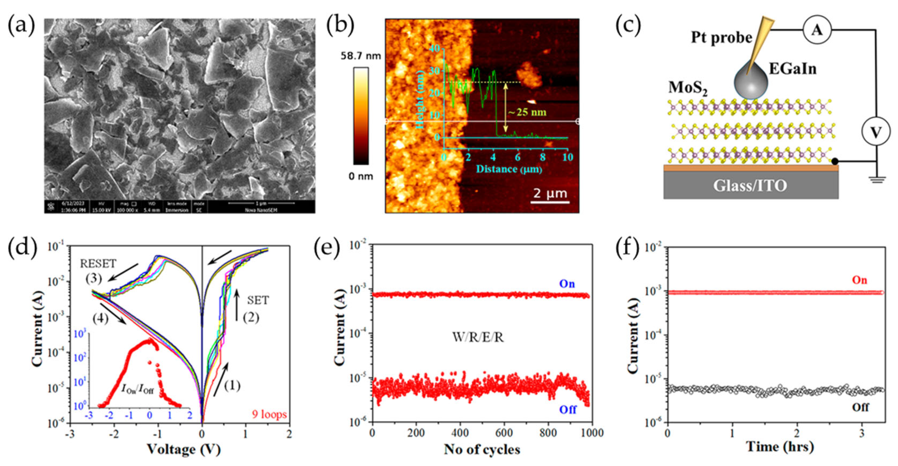 Crystals 15 00310 g009
