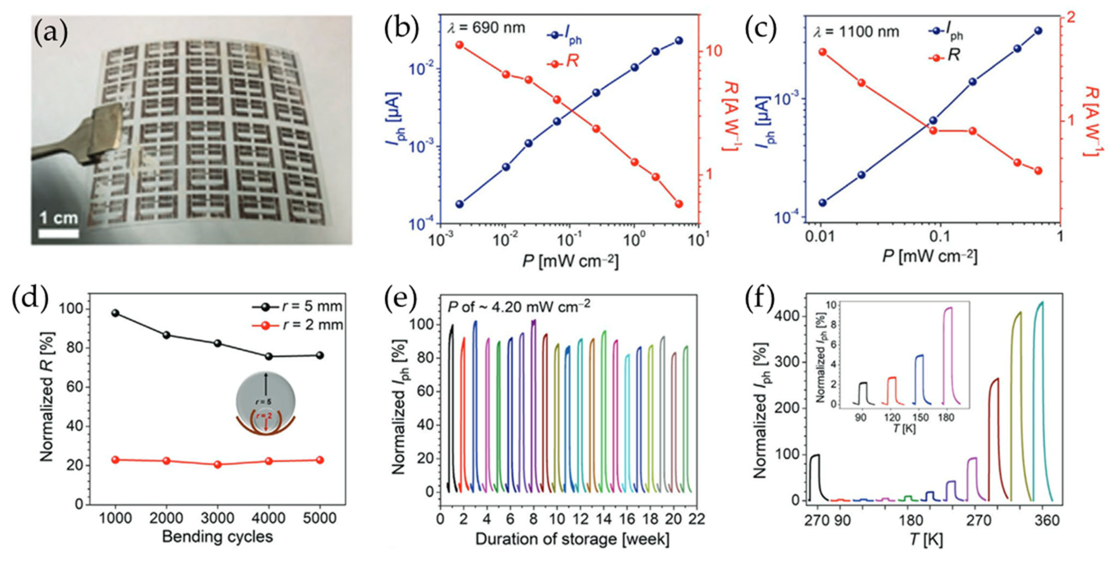 Crystals 15 00310 g011