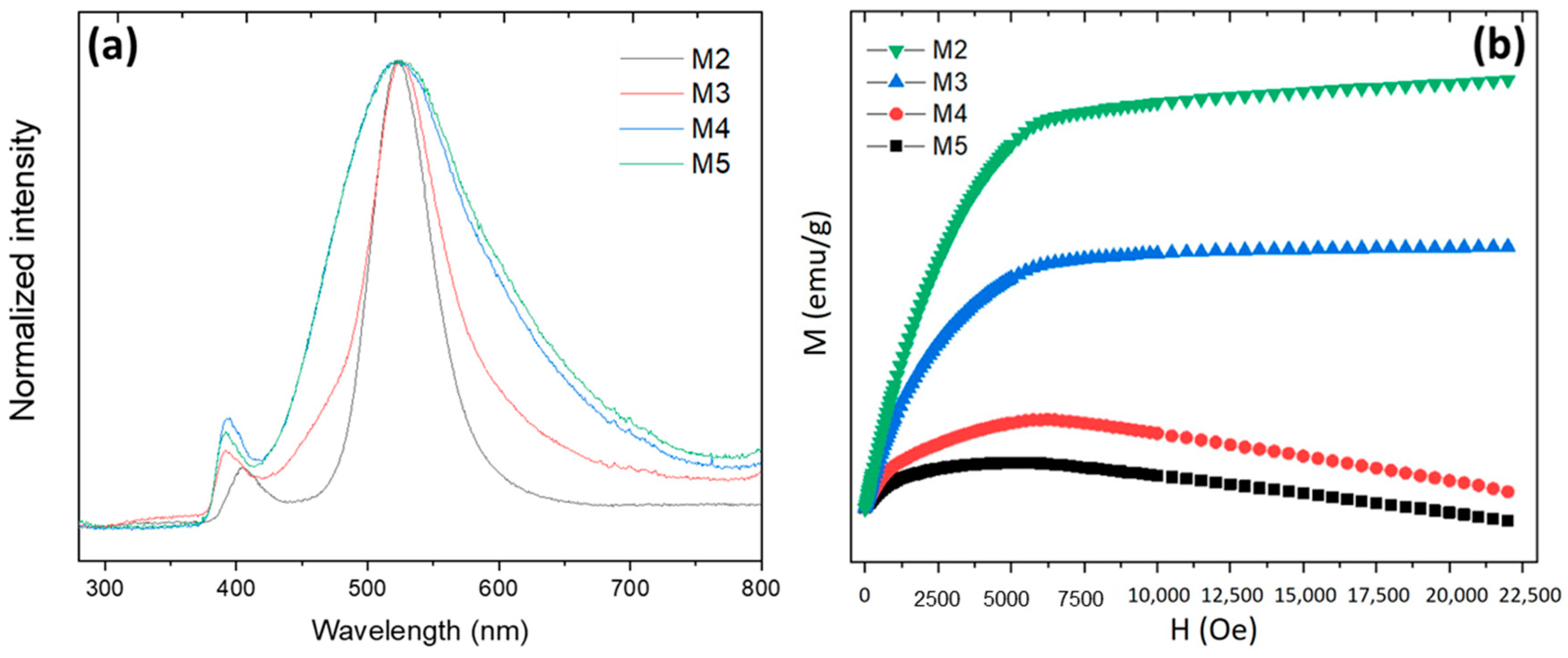 Crystals 15 00326 g008