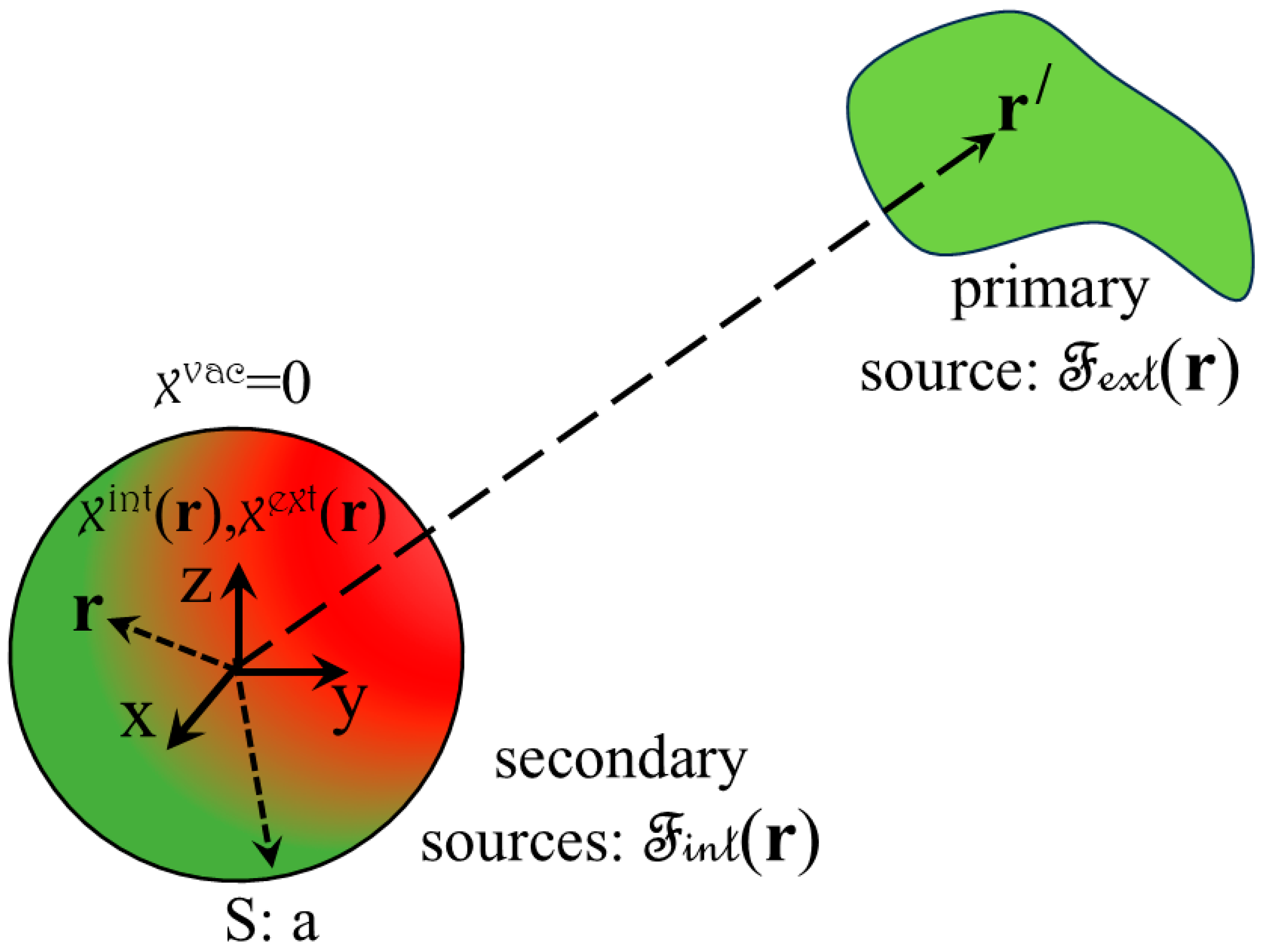 Crystals 15 00331 g001