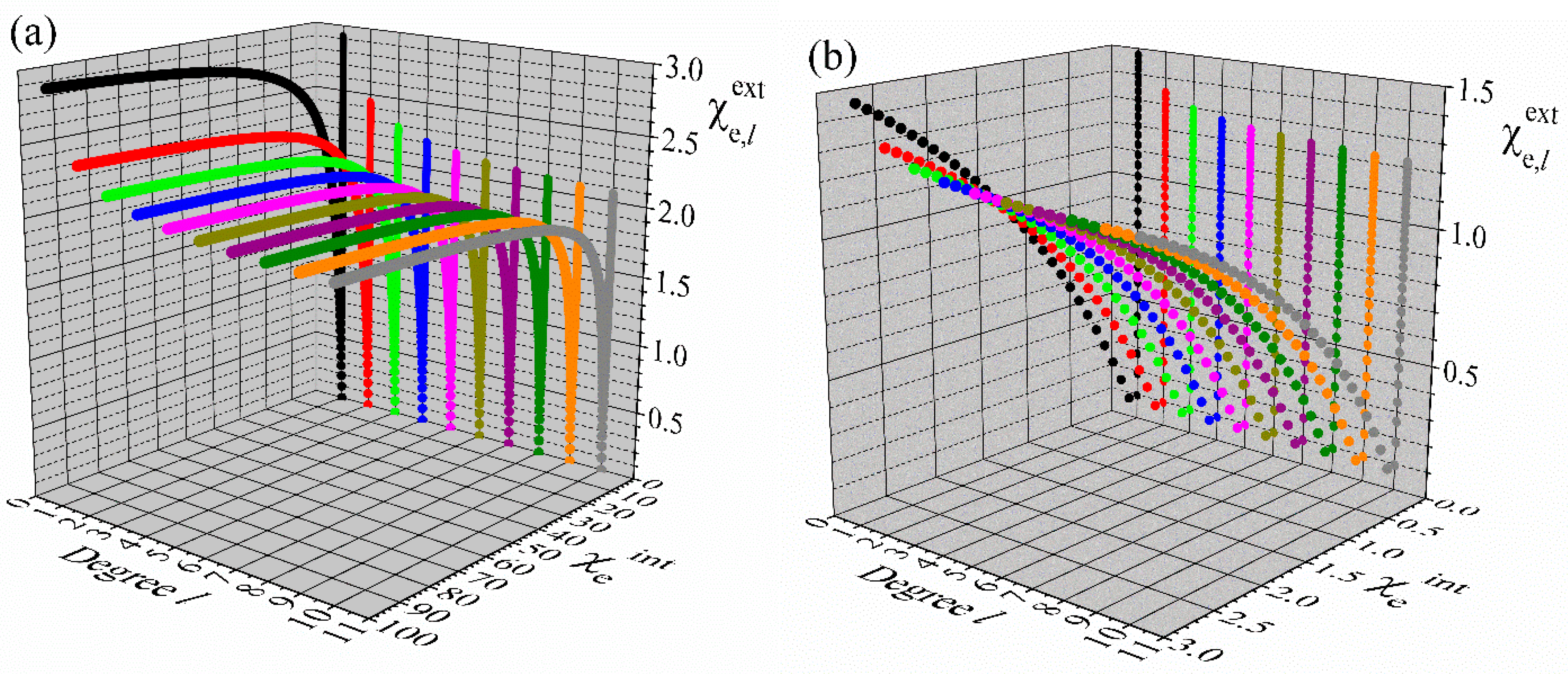 Crystals 15 00331 g002