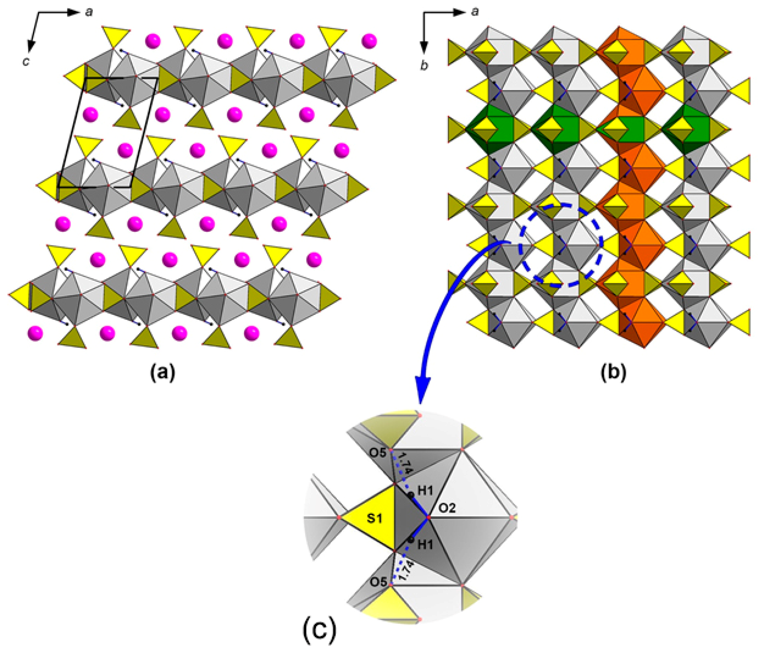 Crystals 15 00334 g002