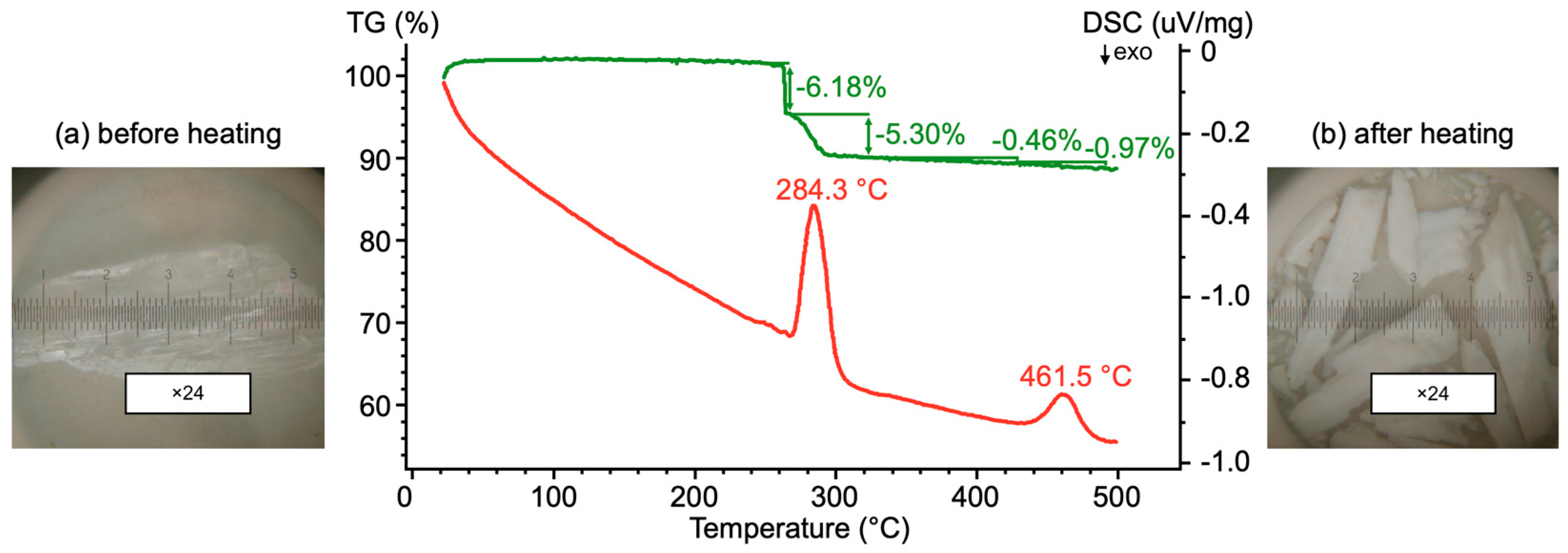 Crystals 15 00334 g004