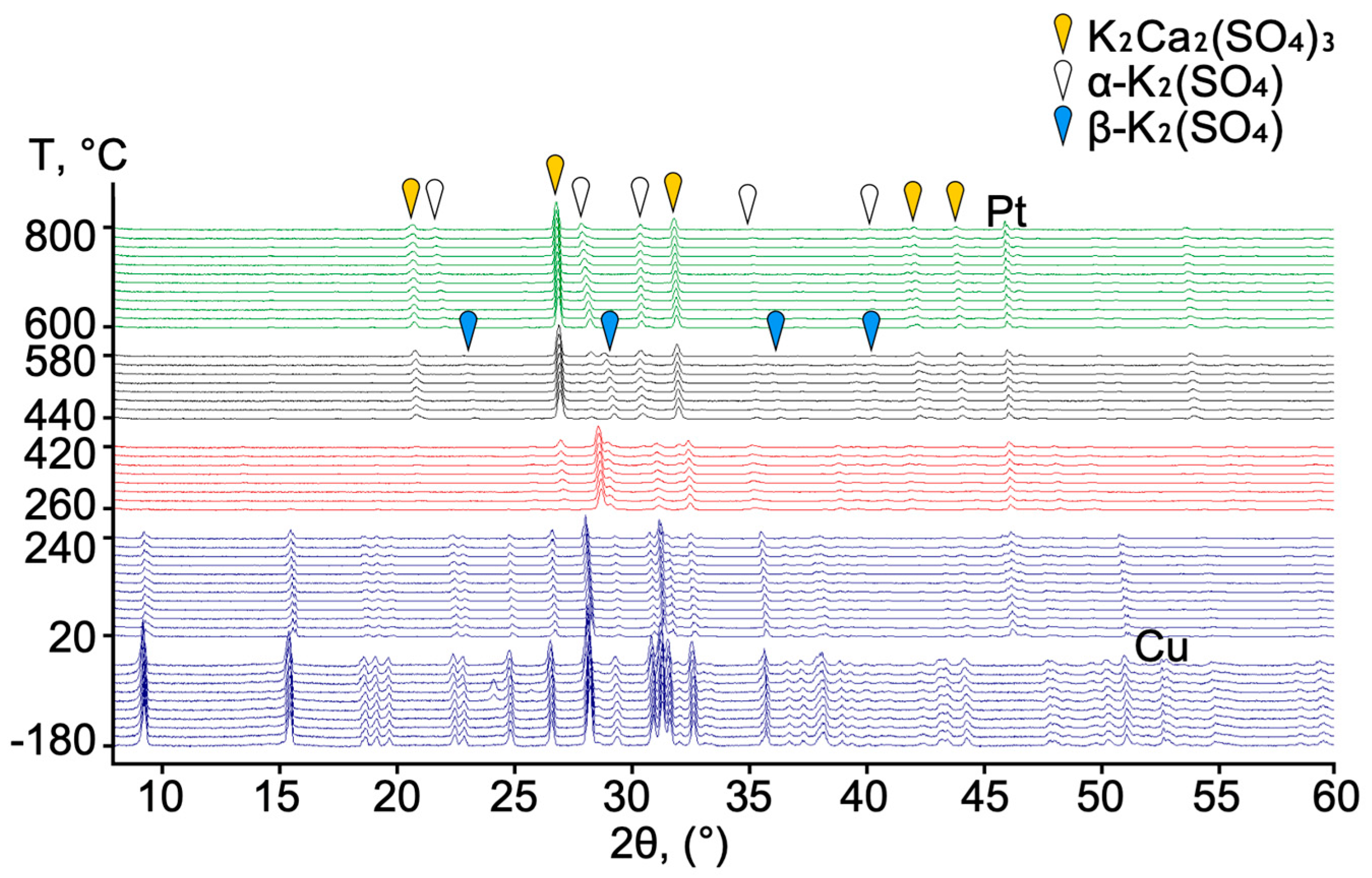 Crystals 15 00334 g005