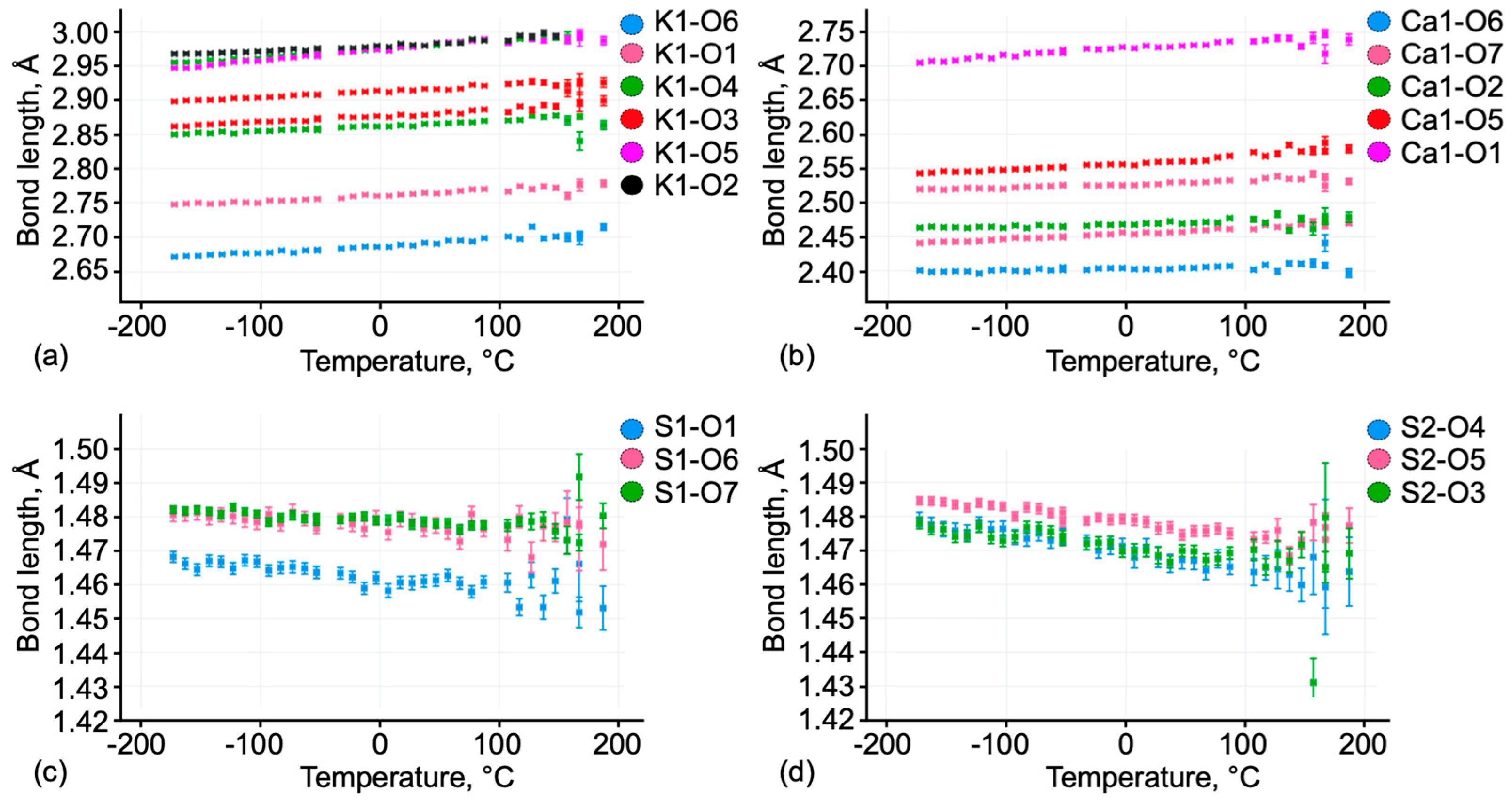 Crystals 15 00334 g008