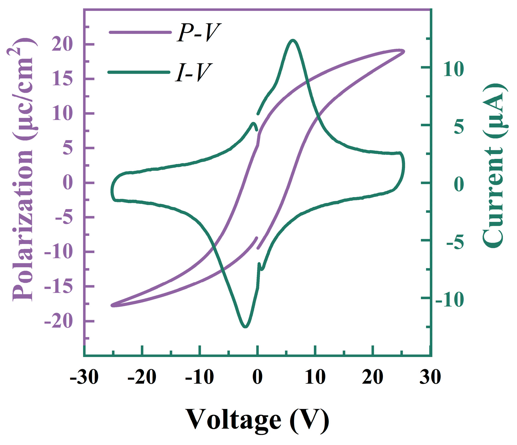 Crystals 15 00337 g009