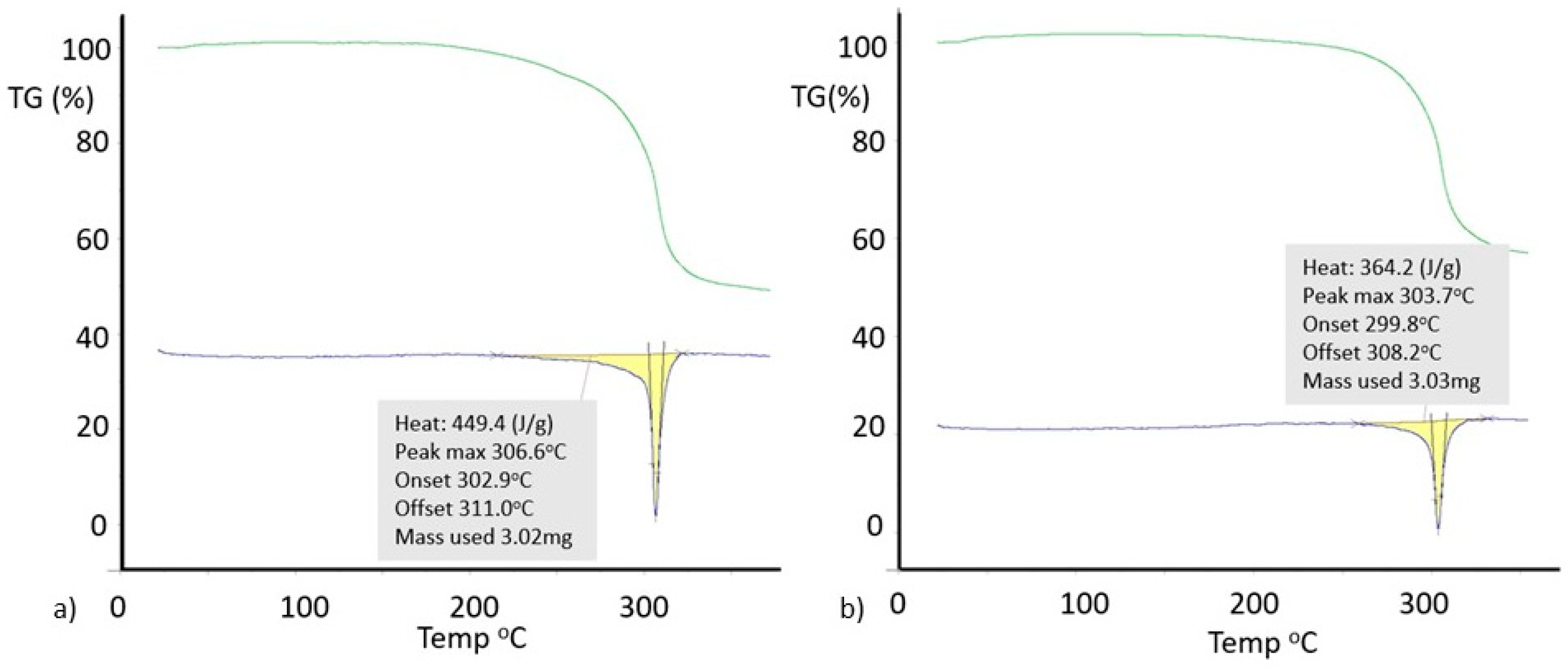 Crystals 15 00340 g010