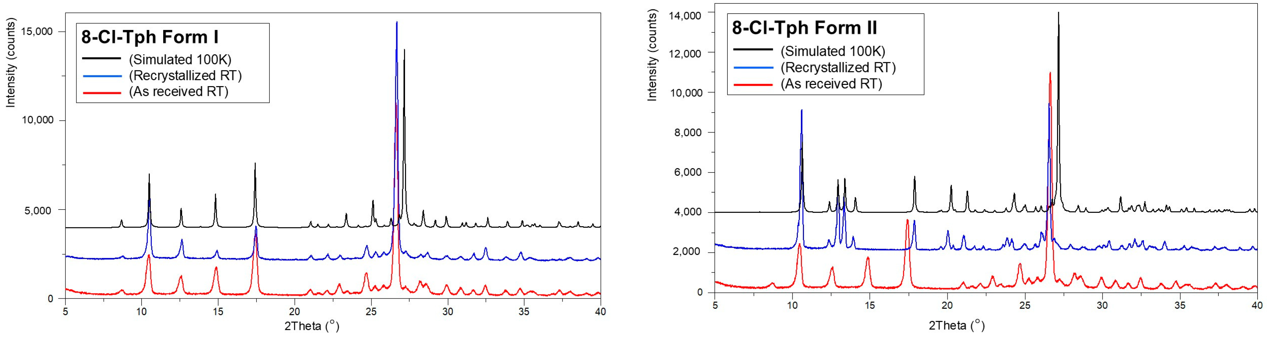 Crystals 15 00340 g014