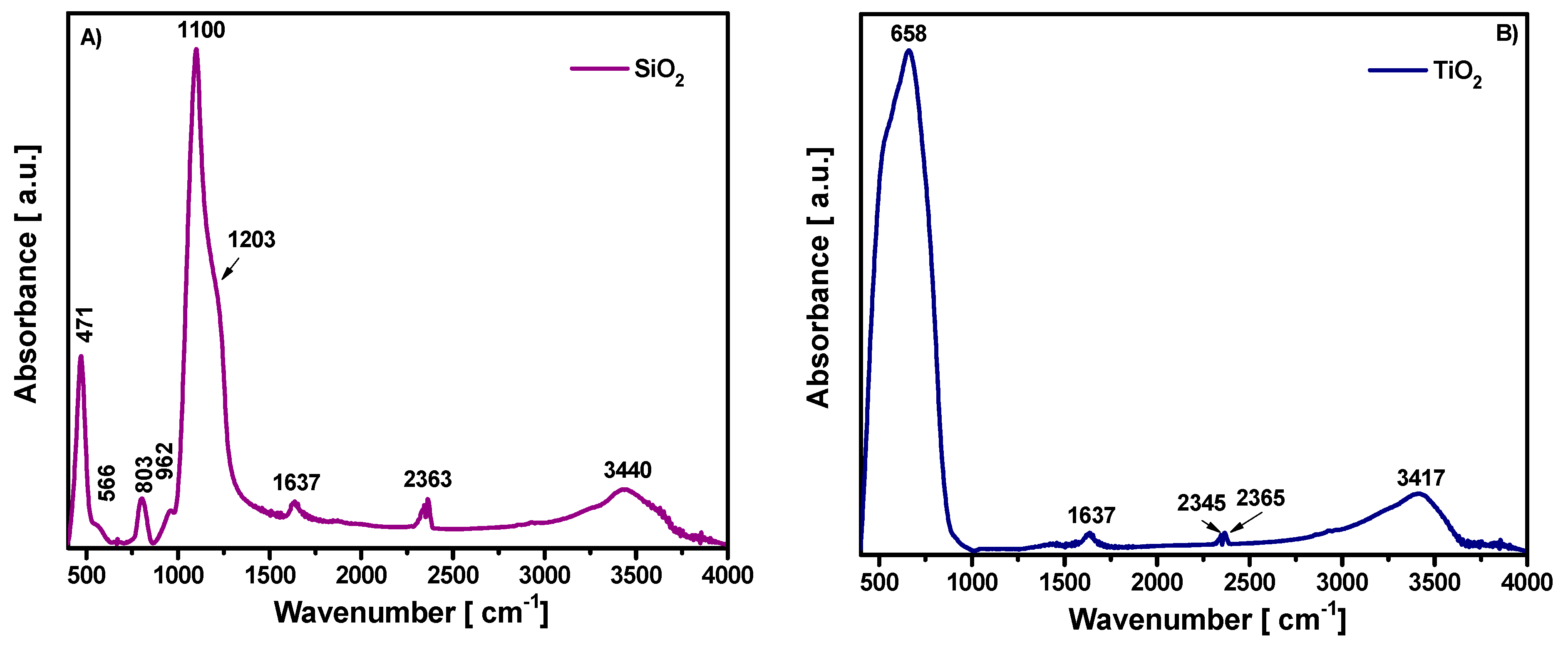 Crystals 15 00343 g005 Crystals 15 00343 g005