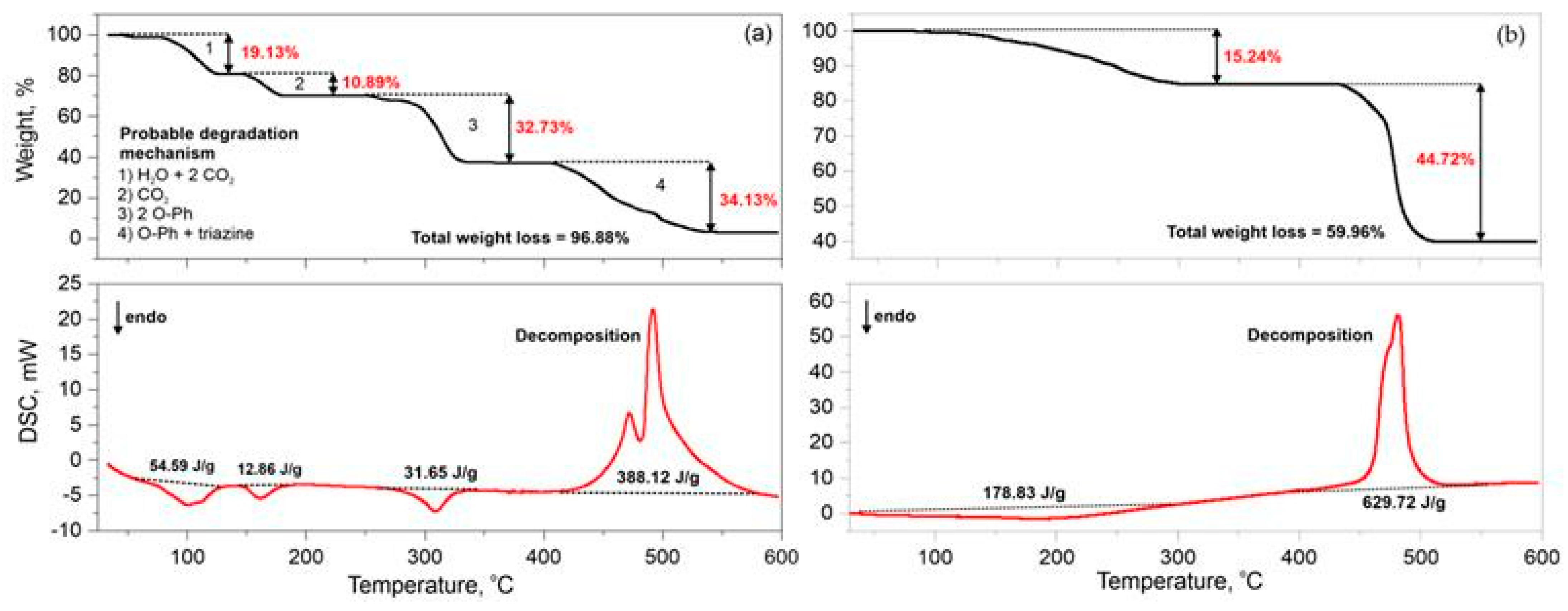Crystals 15 00348 g005