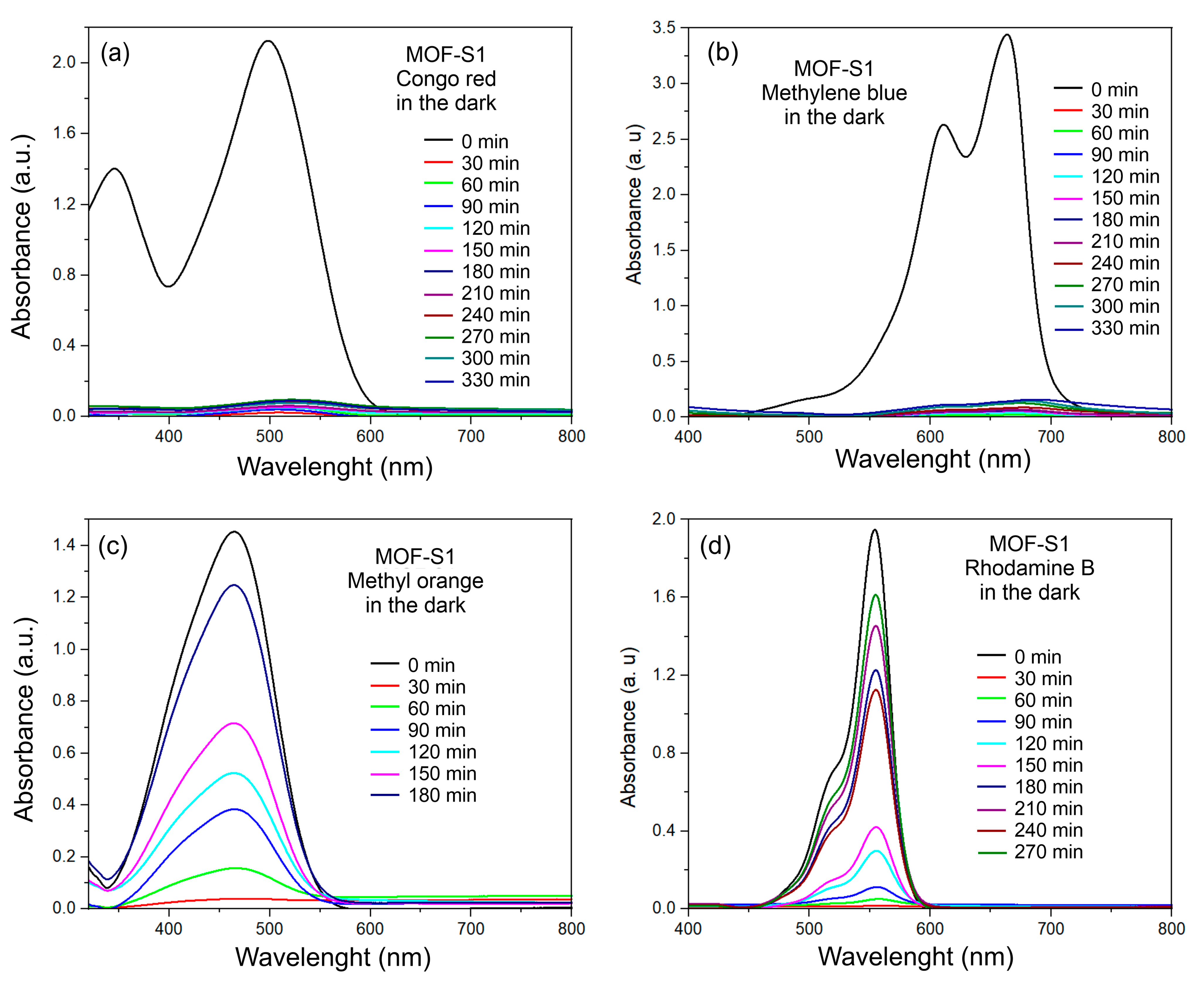 Crystals 15 00348 g006