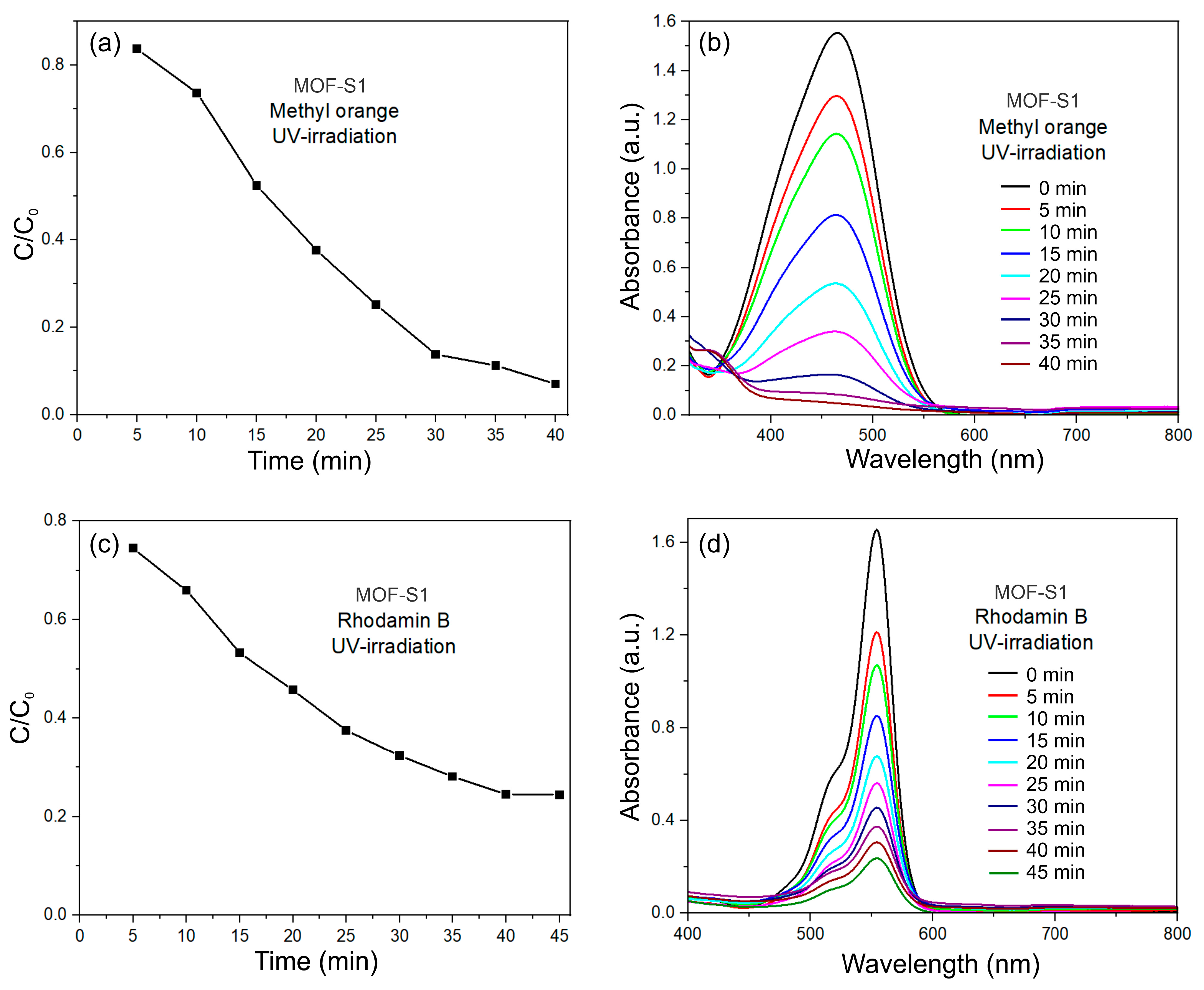 Crystals 15 00348 g011