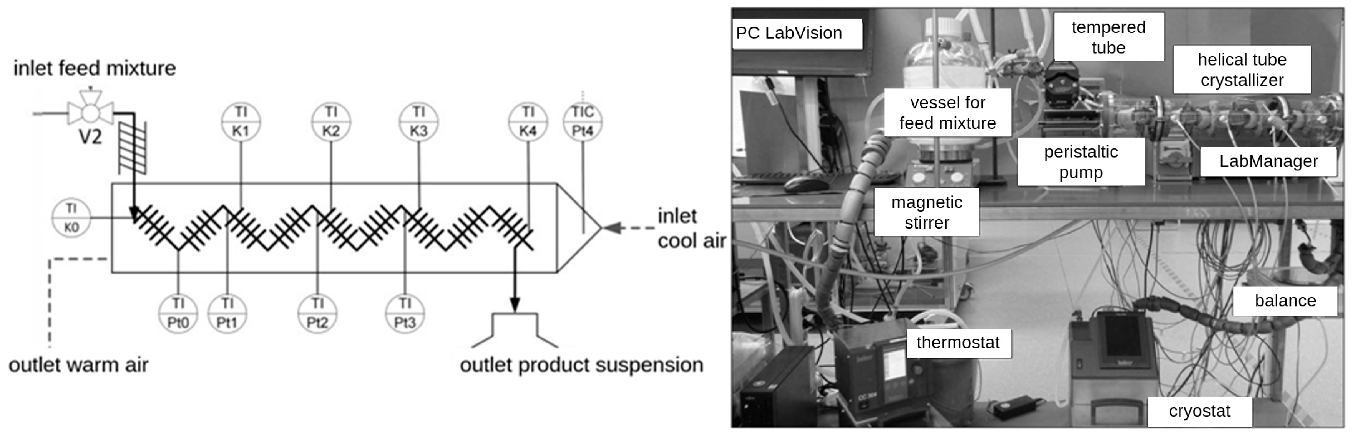 Crystals 15 00355 g002