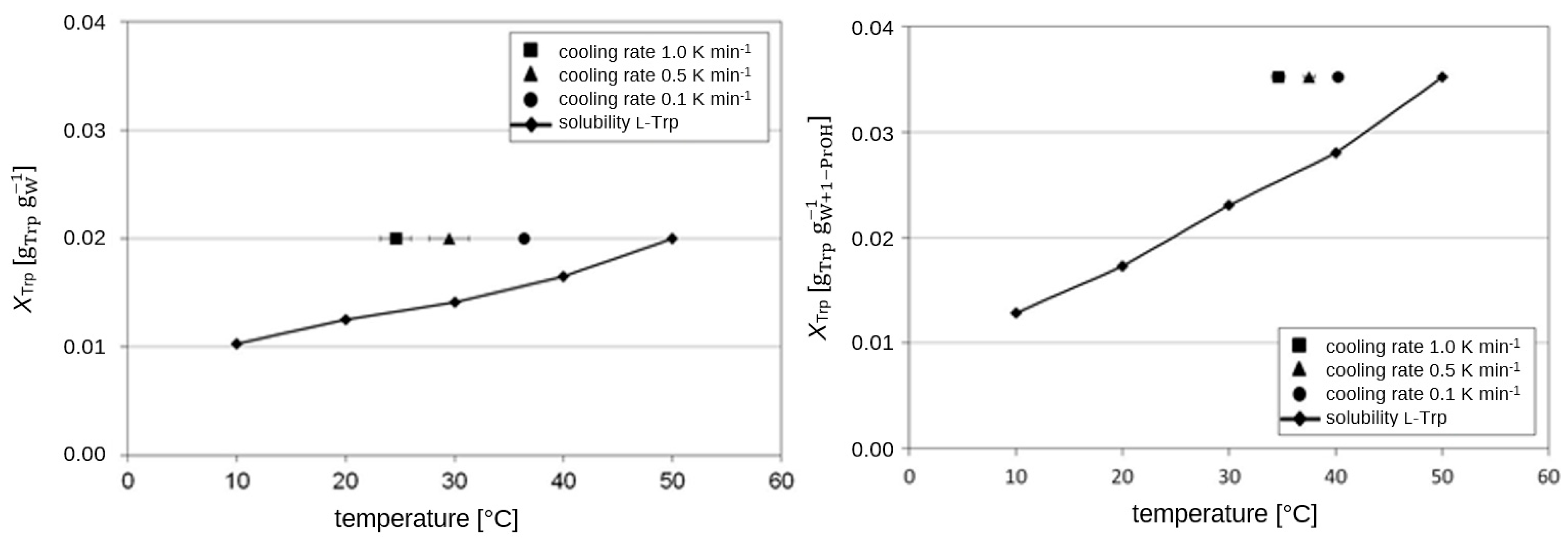 Crystals 15 00355 g006