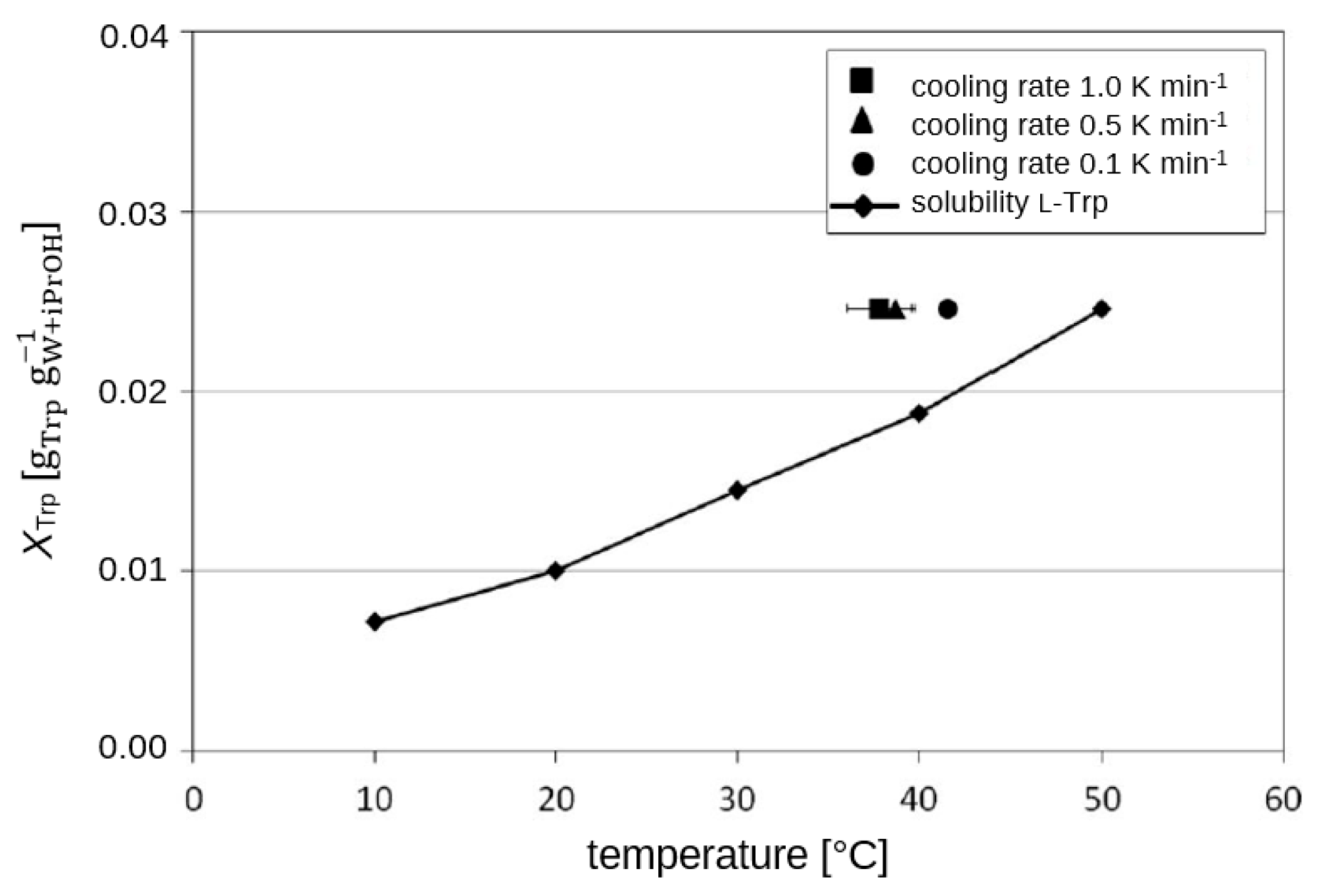 Crystals 15 00355 g007