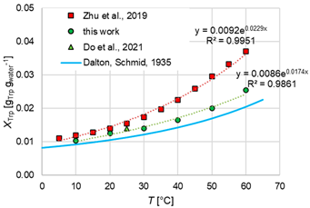 Crystals 15 00355 i001