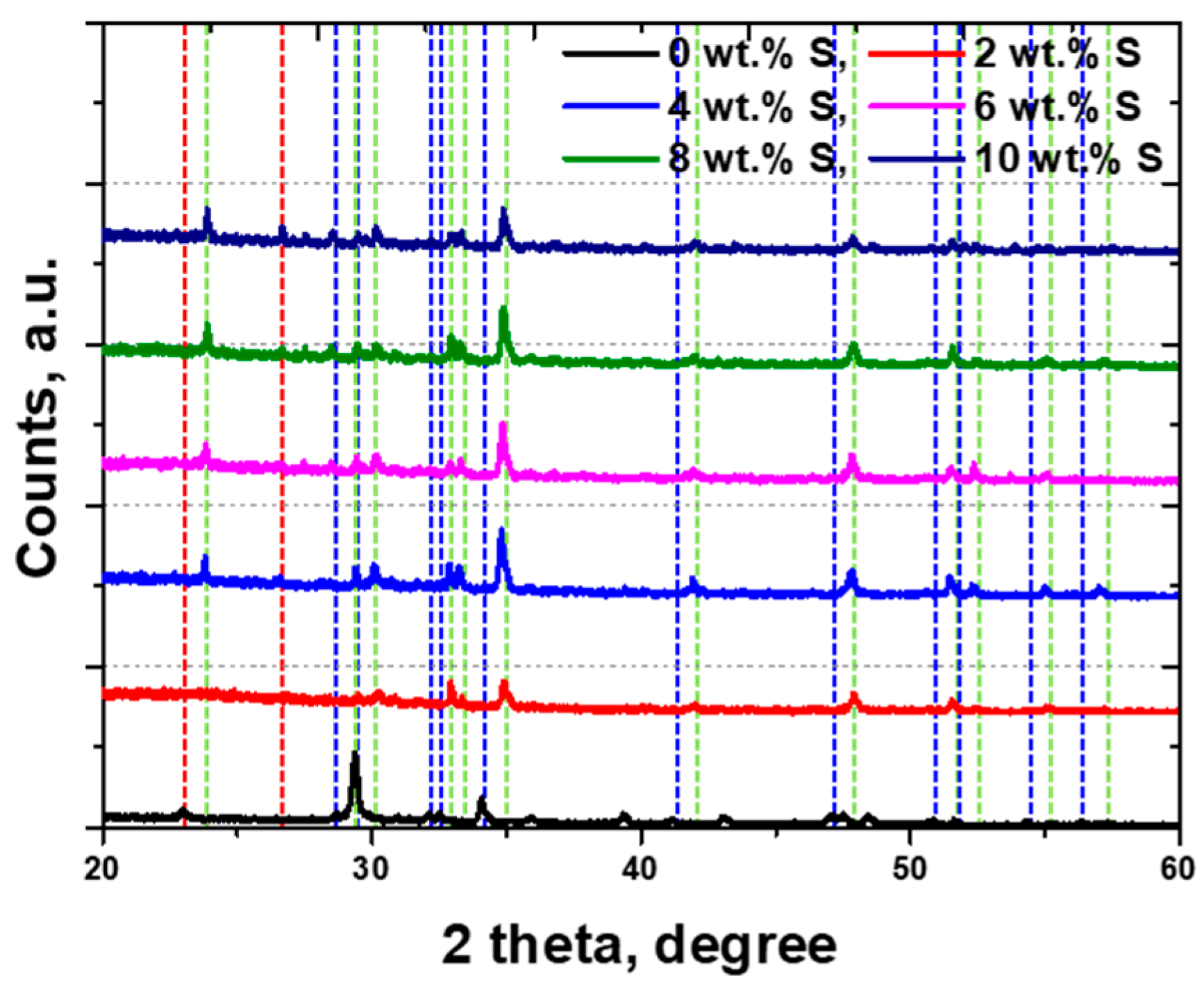 Crystals 15 00358 g004 Crystals 15 00358 g004
