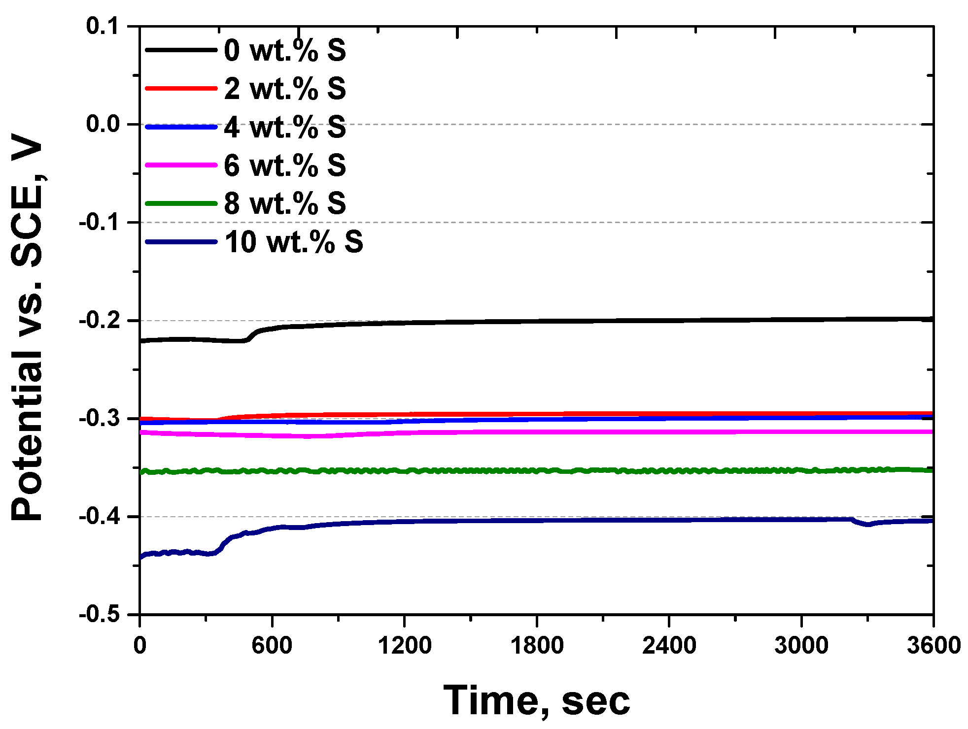 Crystals 15 00358 g006 Crystals 15 00358 g006