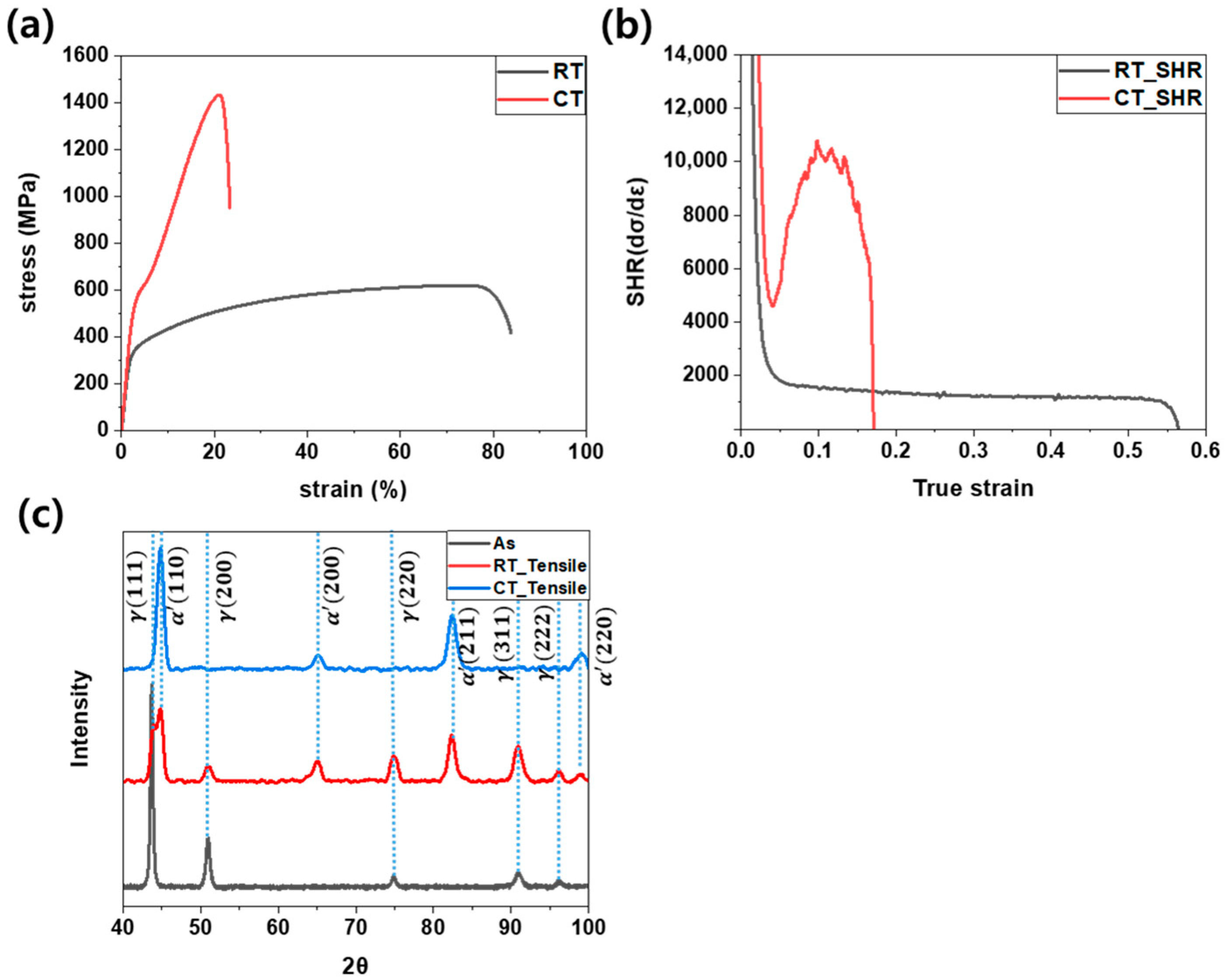 Crystals 15 00360 g004
