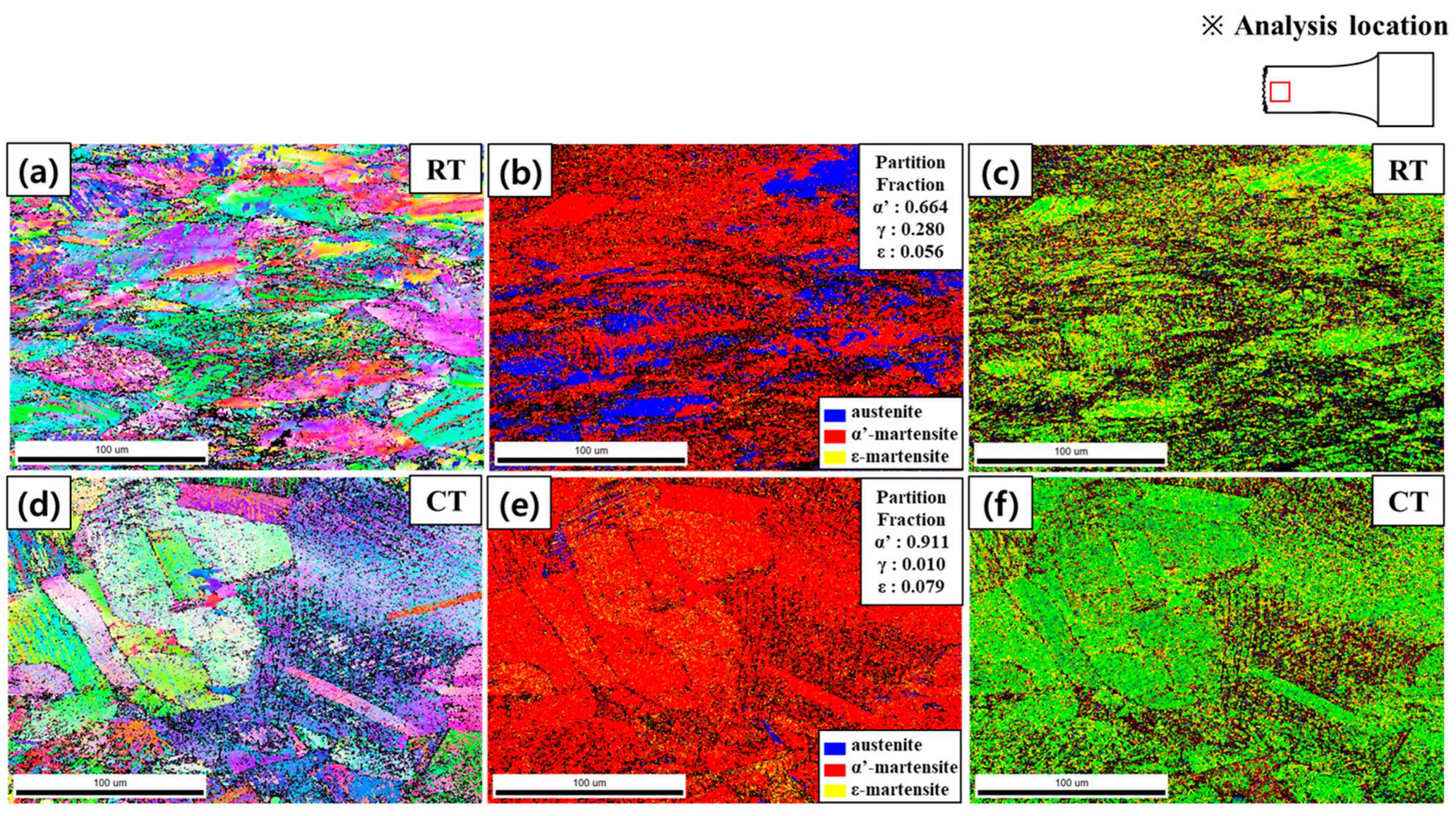 Crystals 15 00360 g005