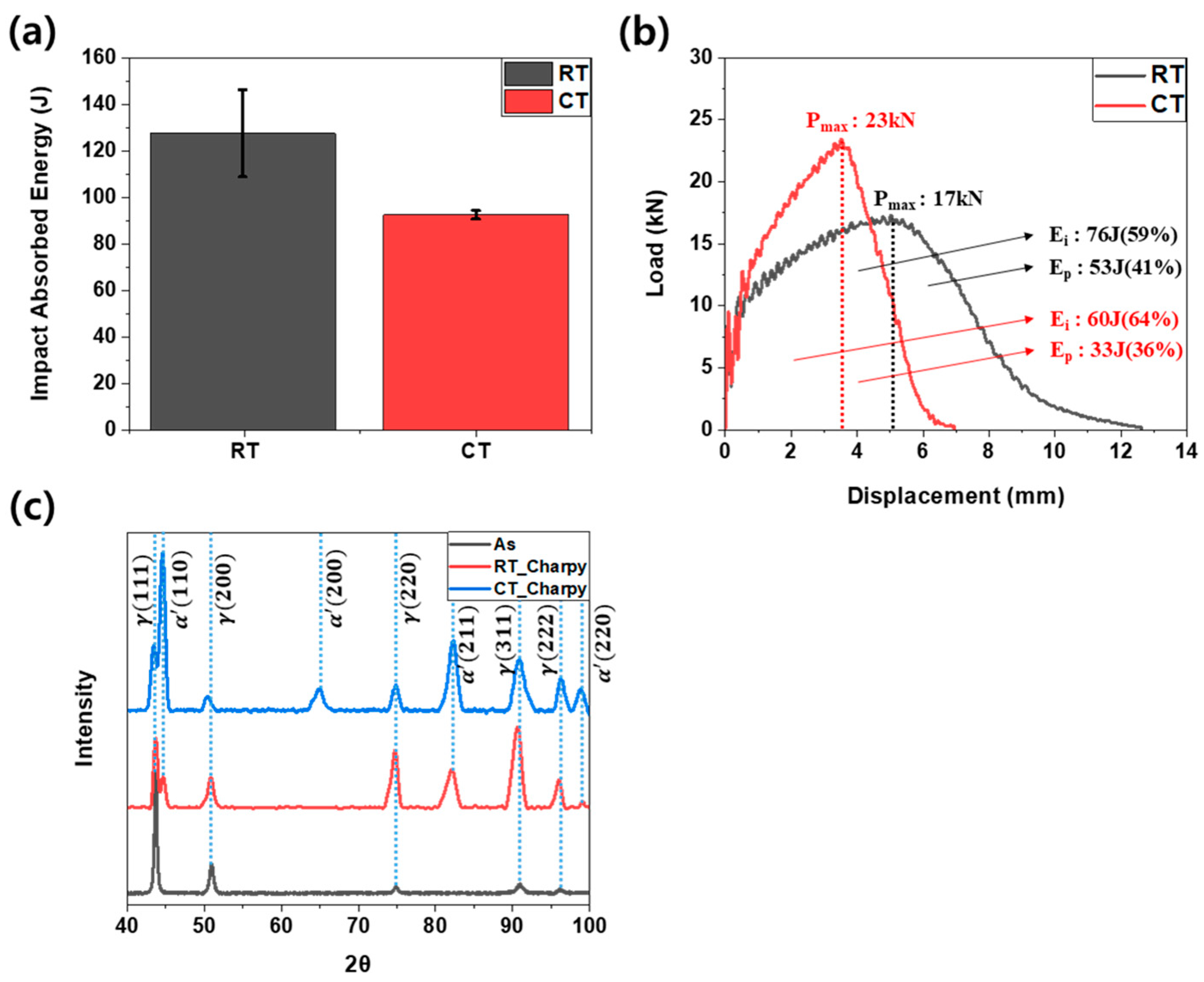 Crystals 15 00360 g007