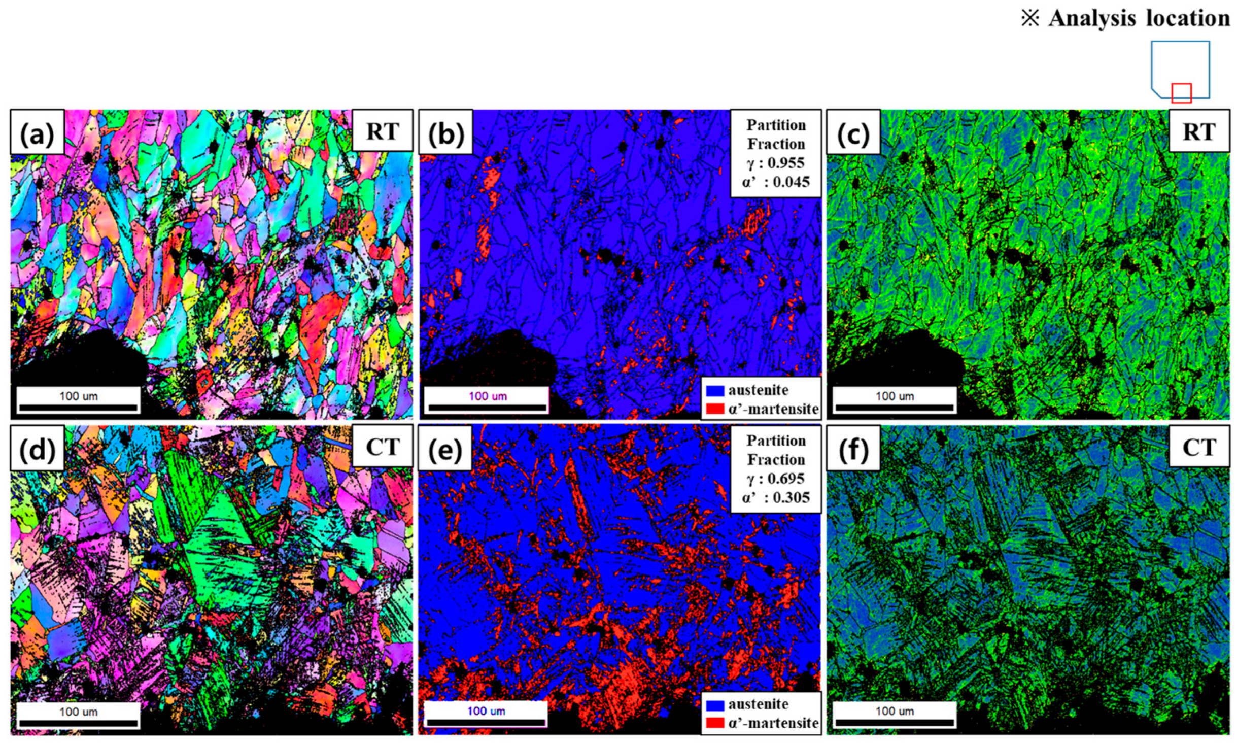 Crystals 15 00360 g008