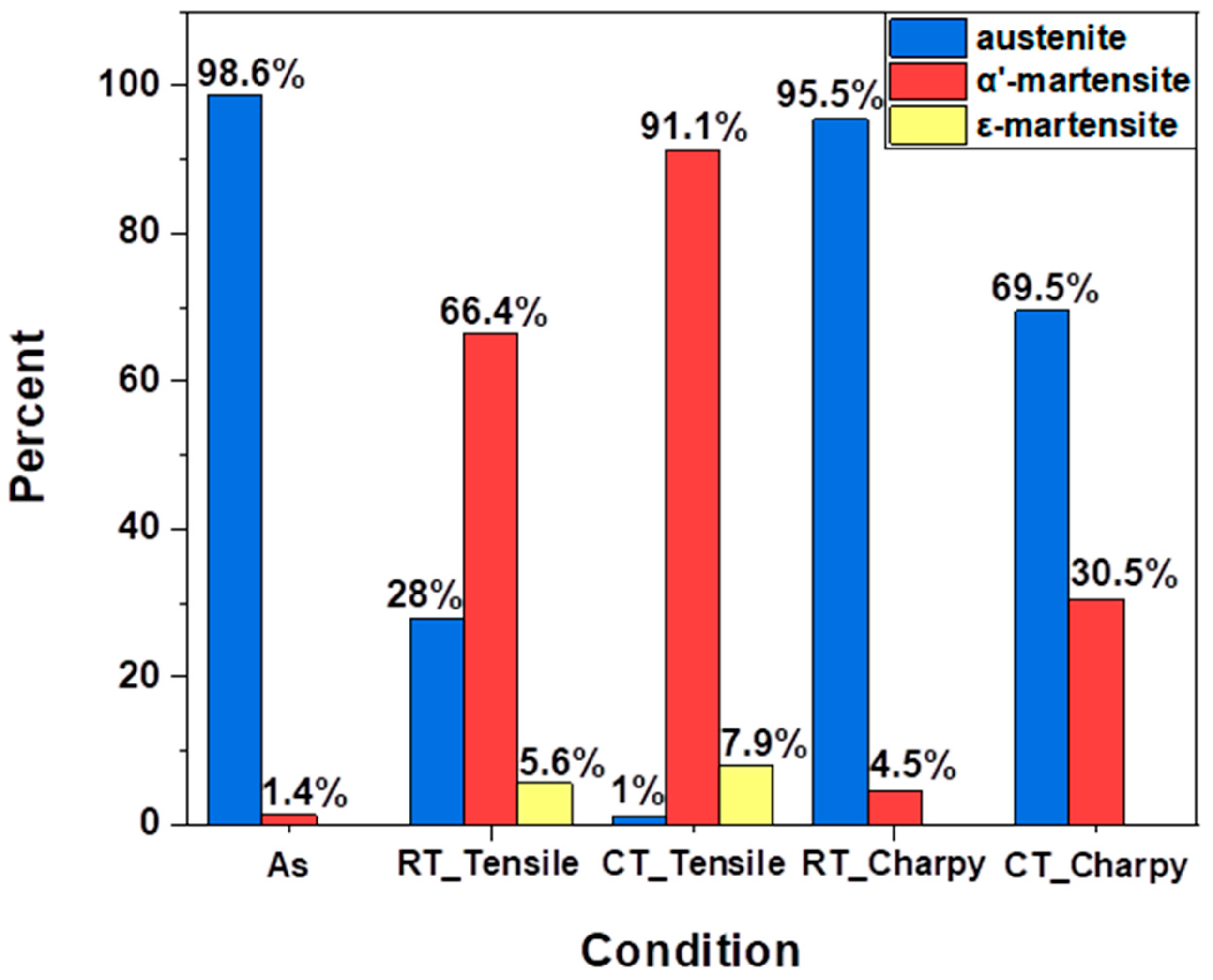 Crystals 15 00360 g010