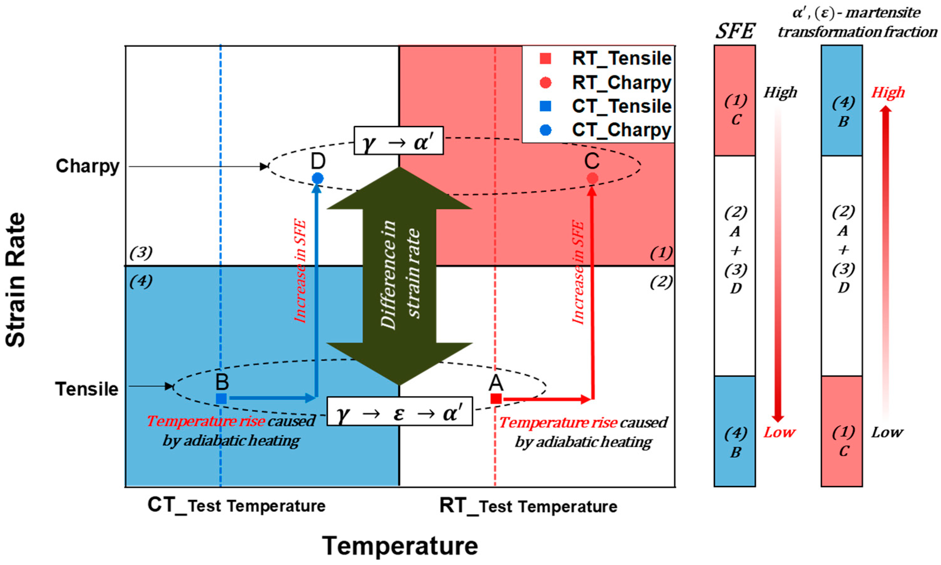 Crystals 15 00360 g011