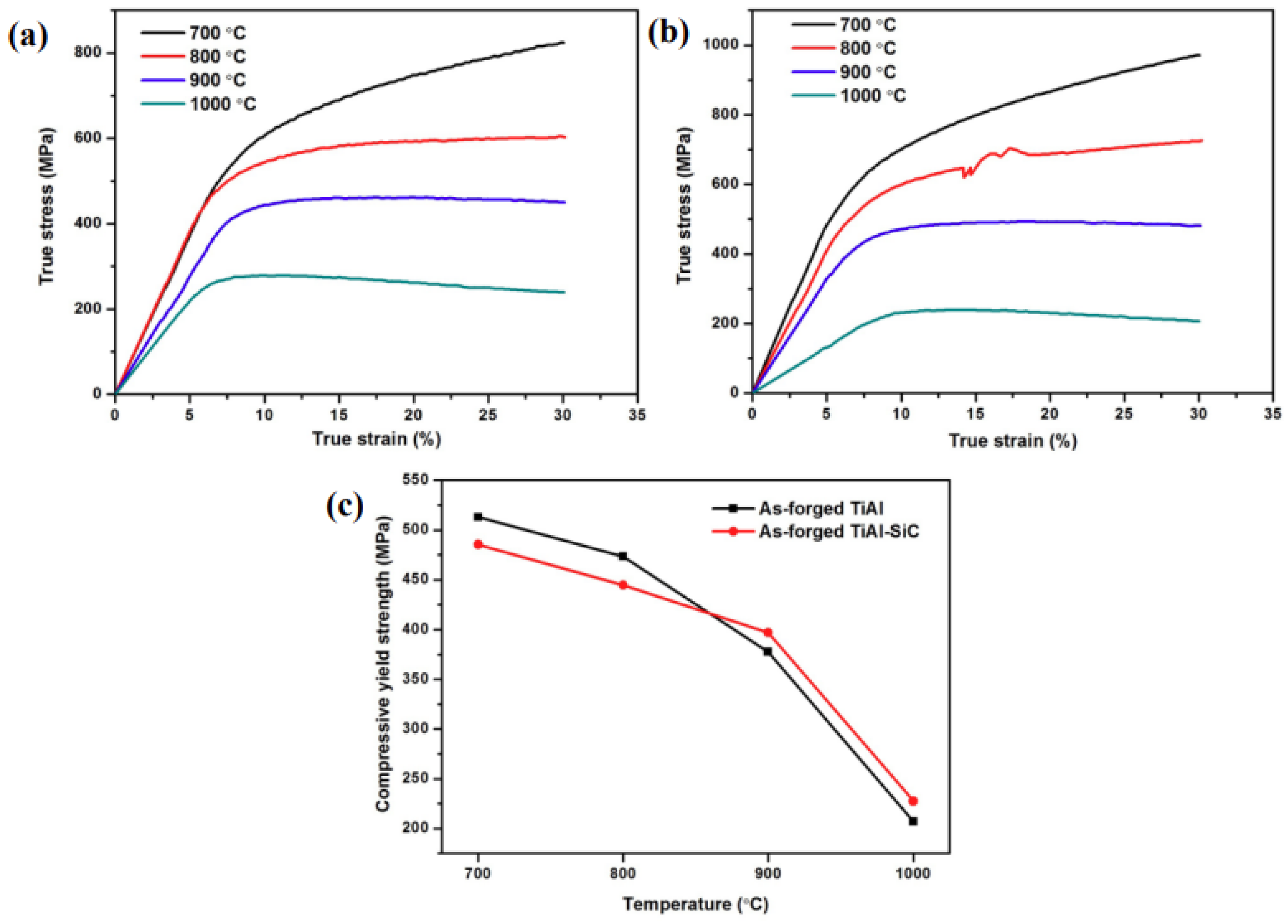 Crystals 15 00363 g010
