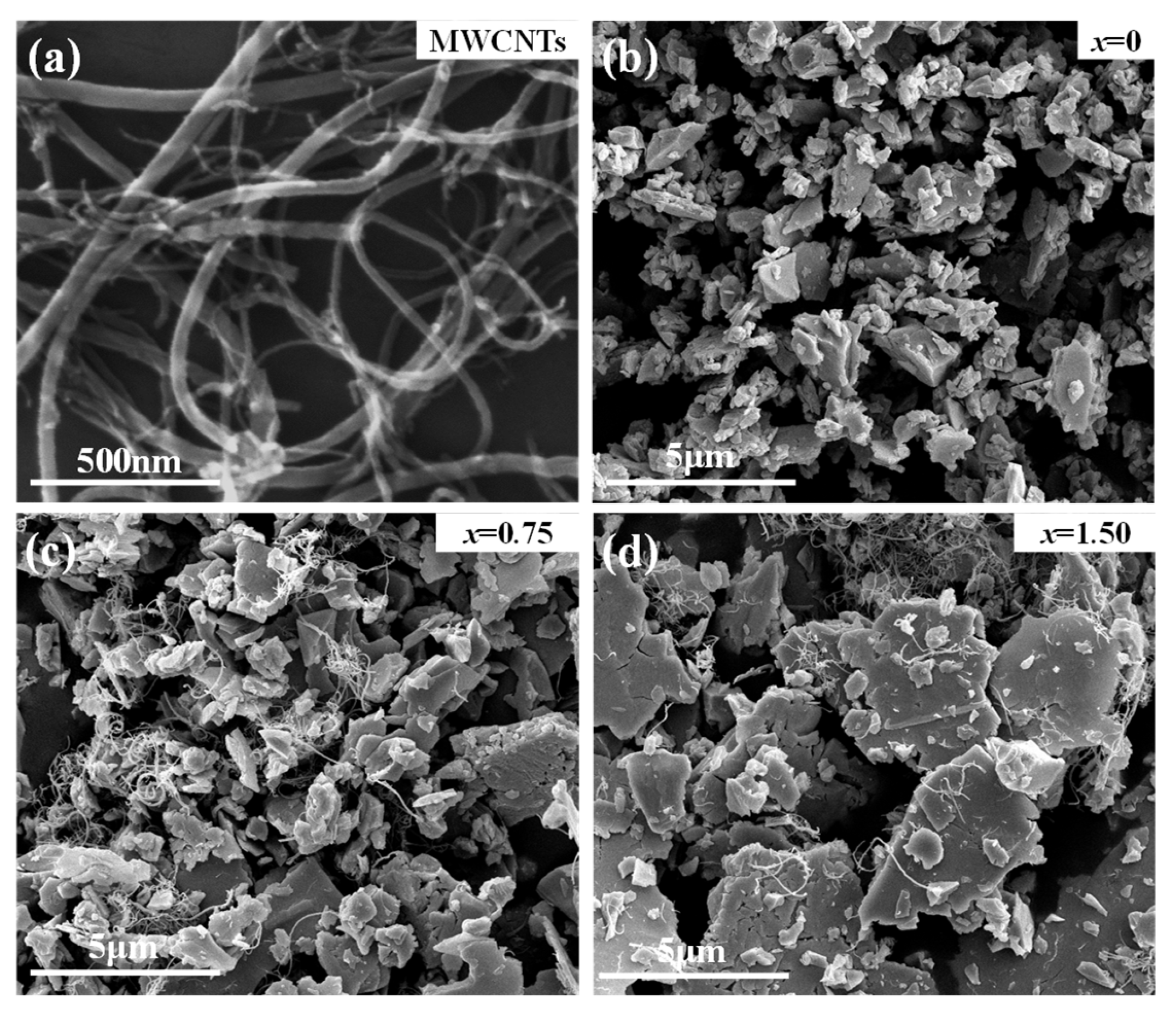 Crystals 15 00365 g003