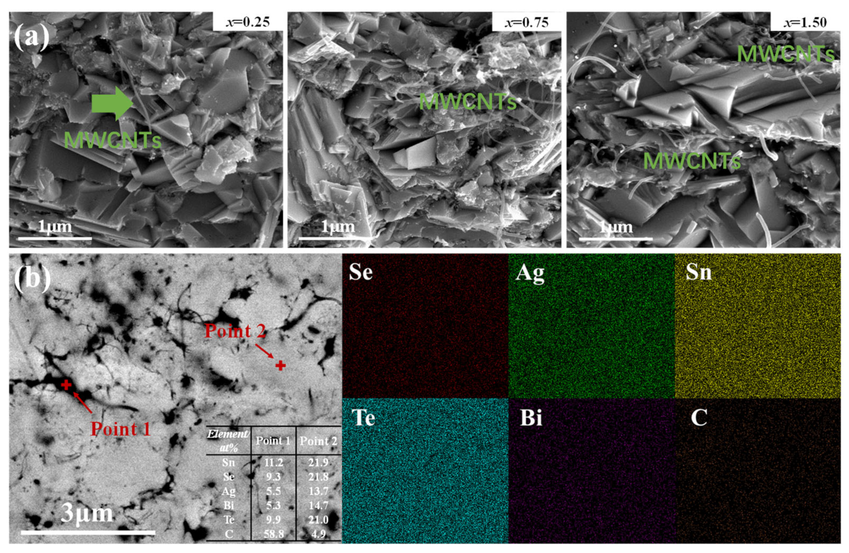 Crystals 15 00365 g004