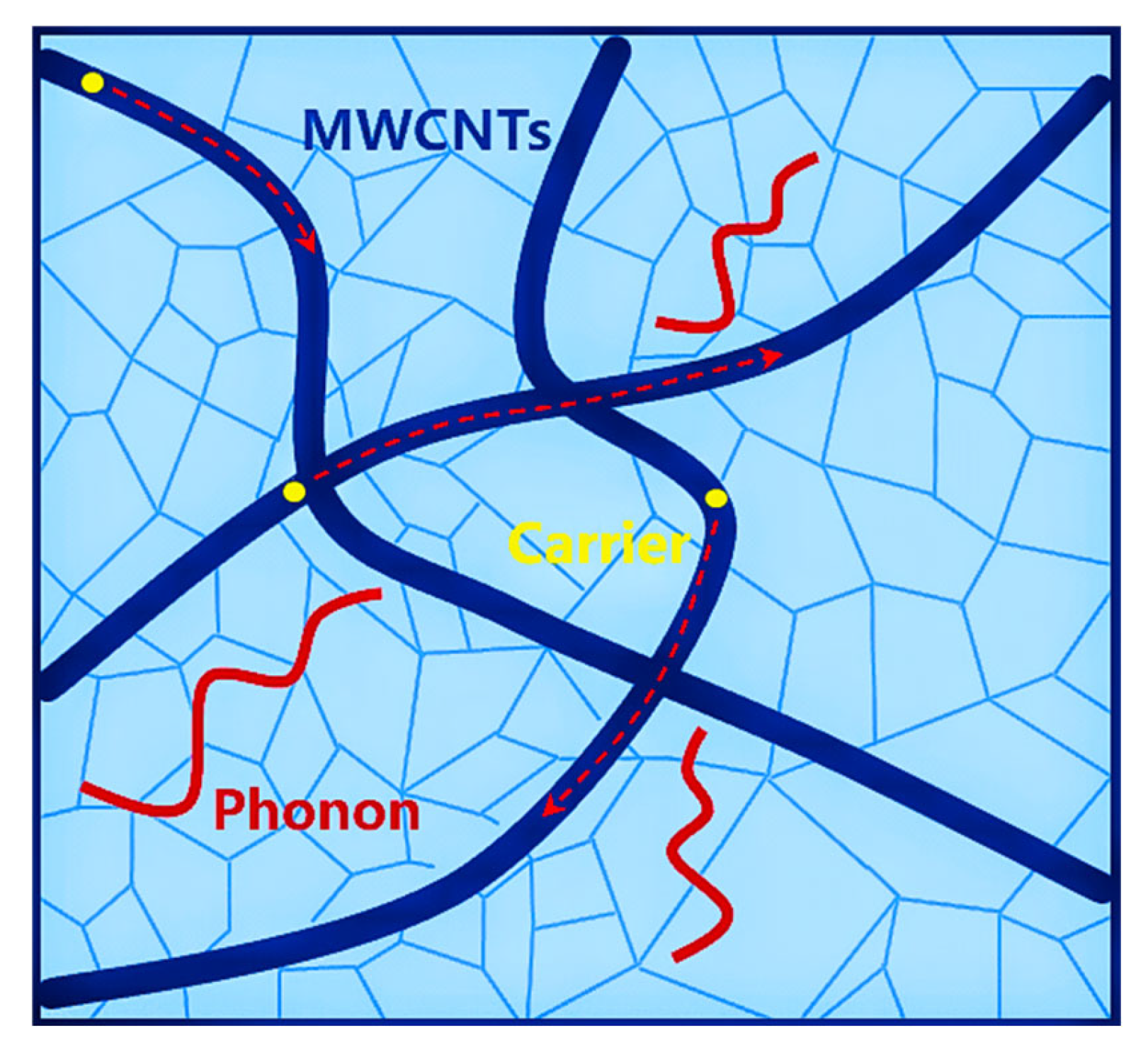 Crystals 15 00365 g006