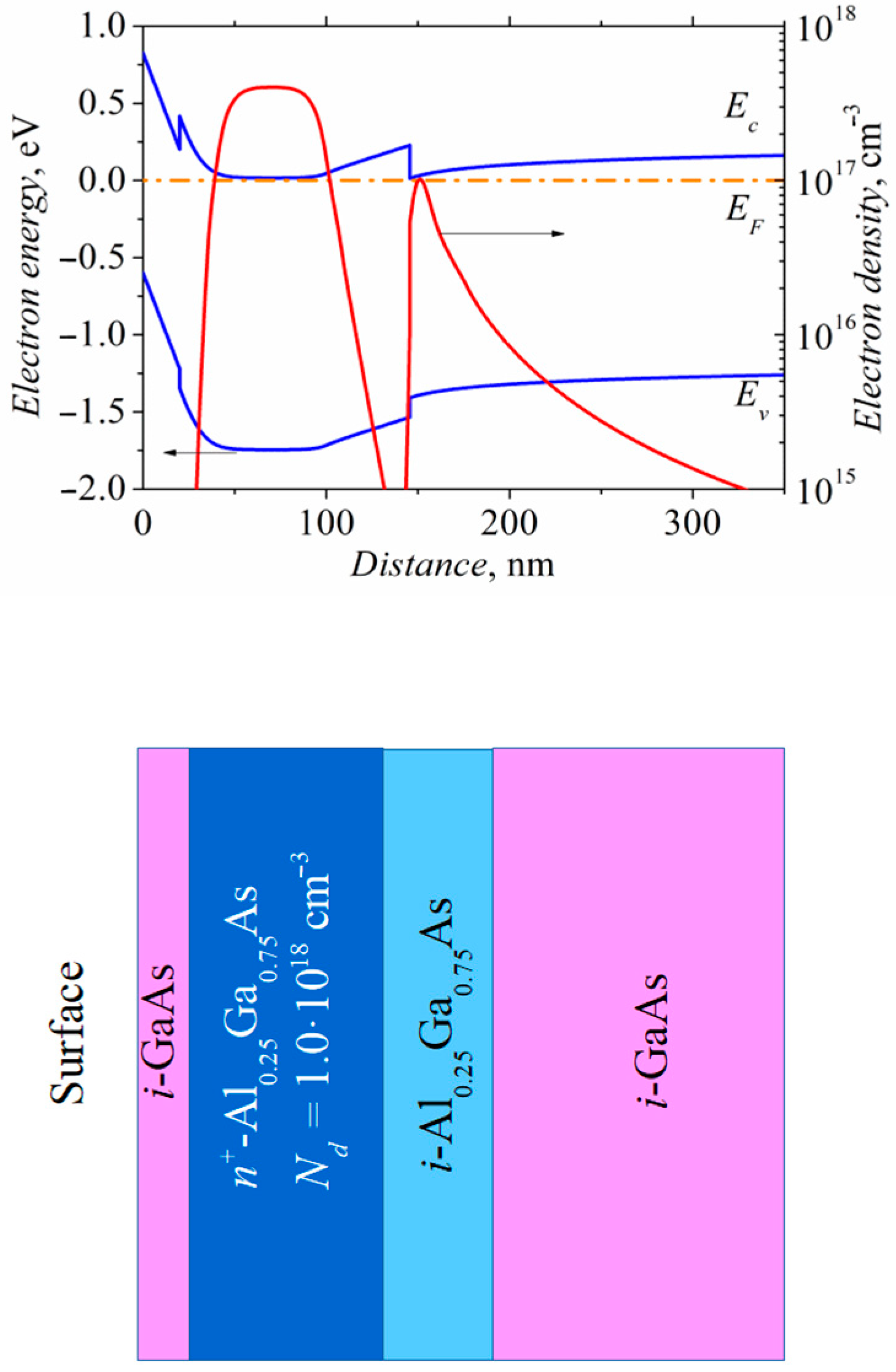 Crystals 15 00367 g001