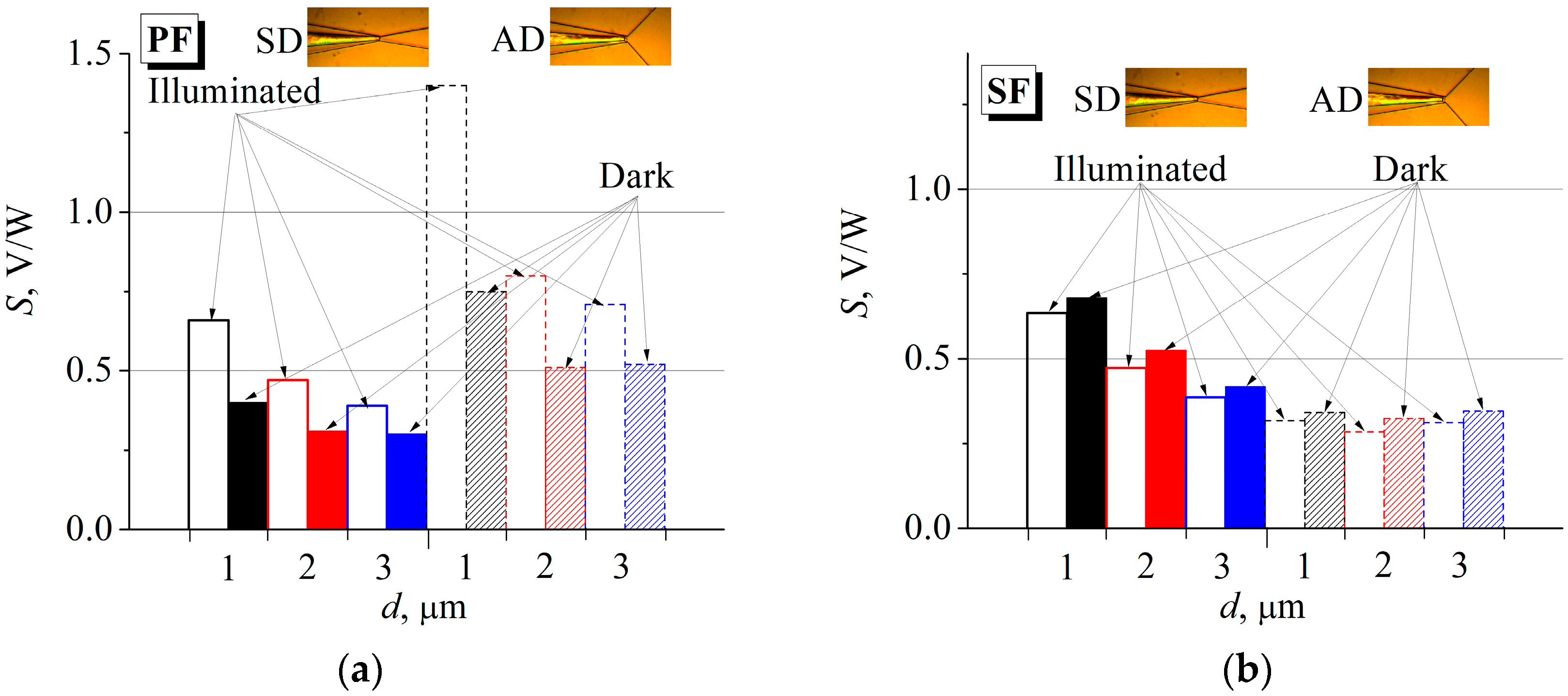 Crystals 15 00367 g005