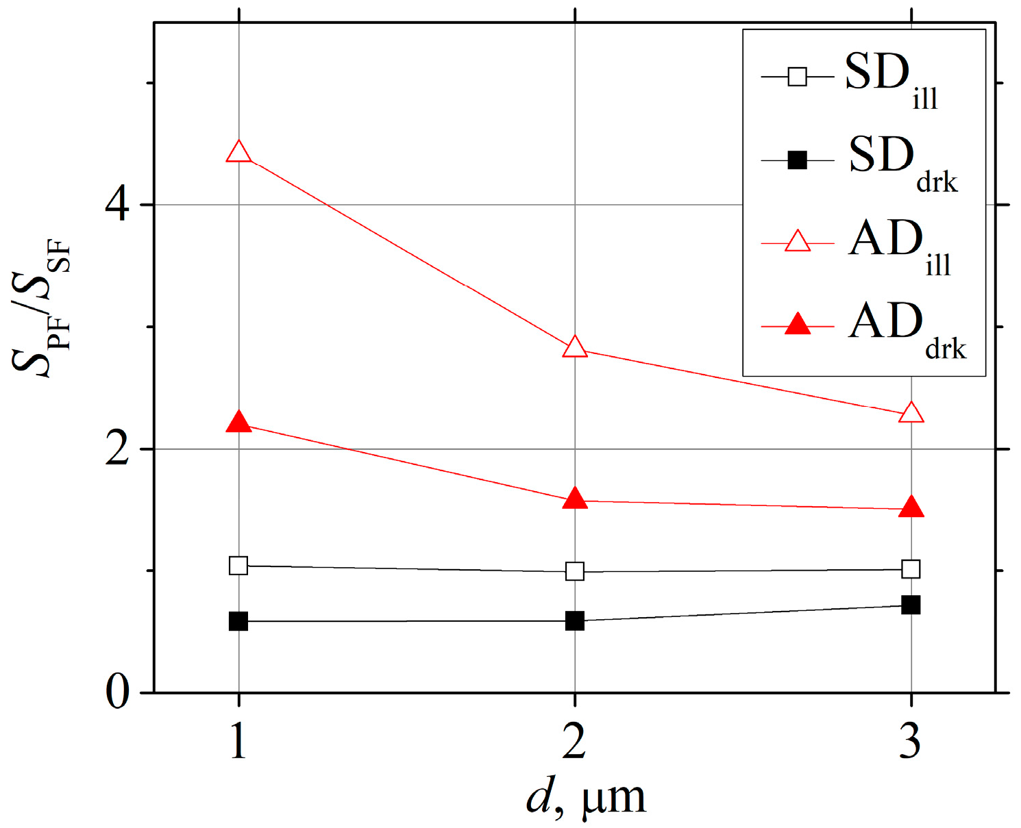 Crystals 15 00367 g006