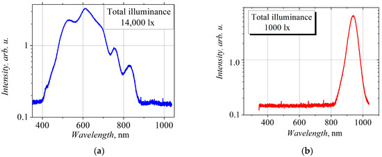 Crystals 15 00367 g0a1