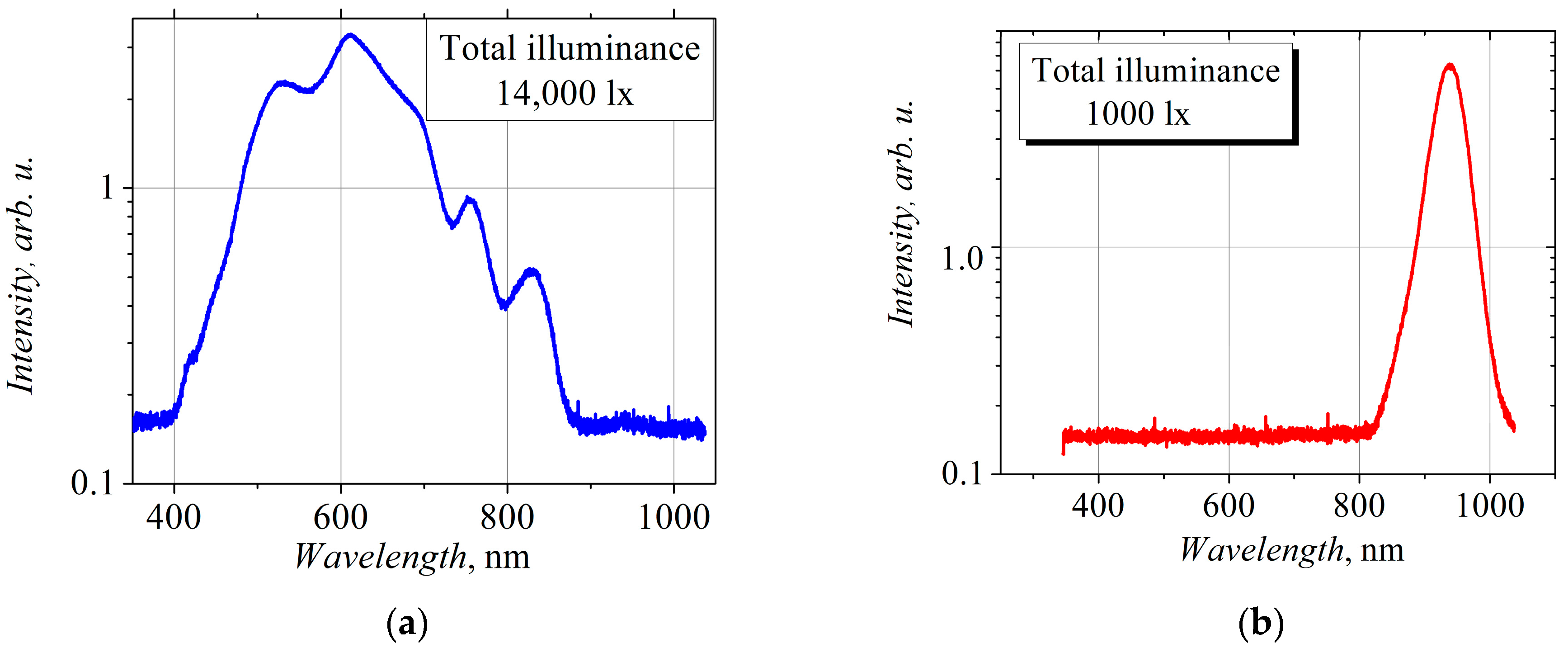 Crystals 15 00367 g0a1