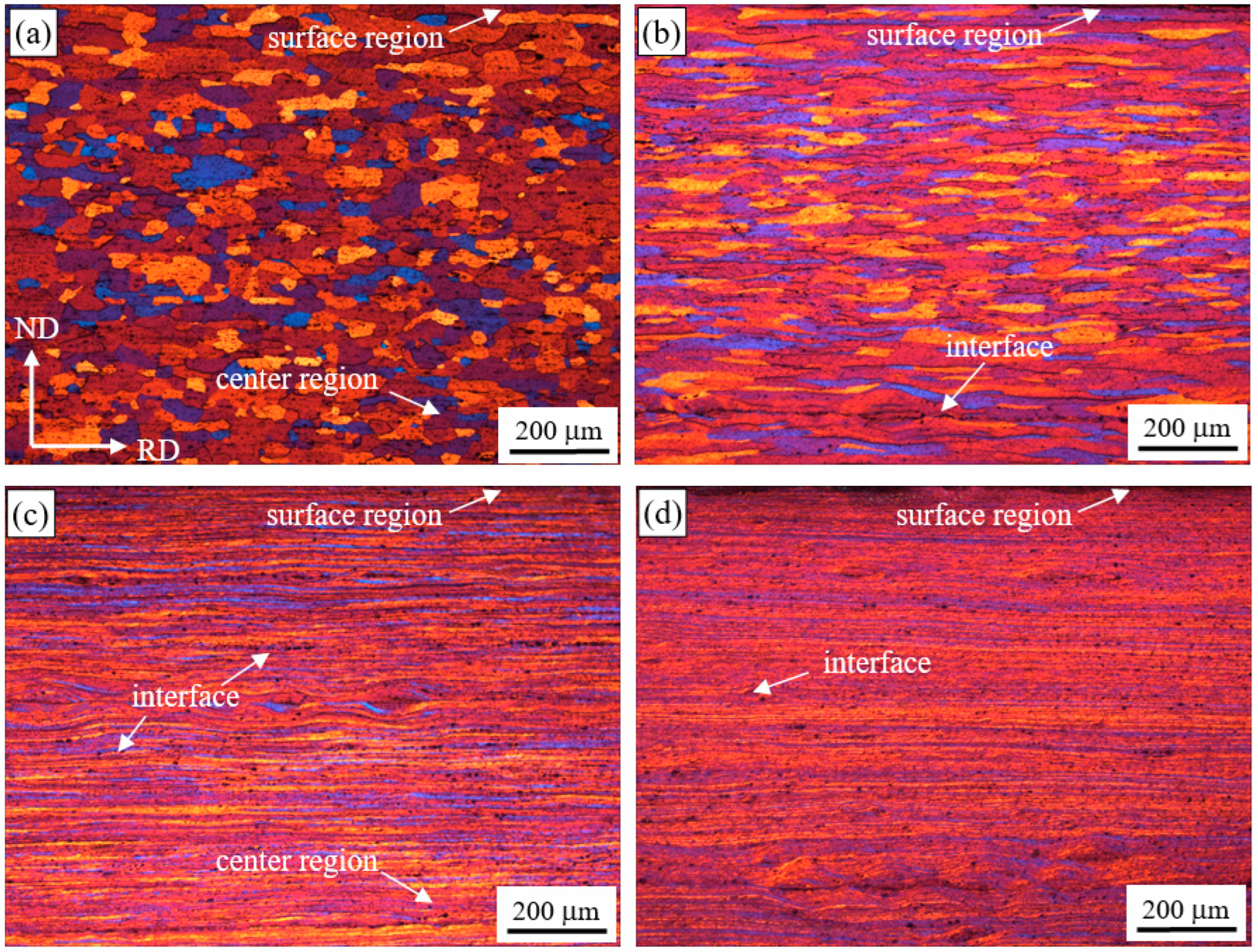 Crystals 15 00369 g001 Crystals 15 00369 g001