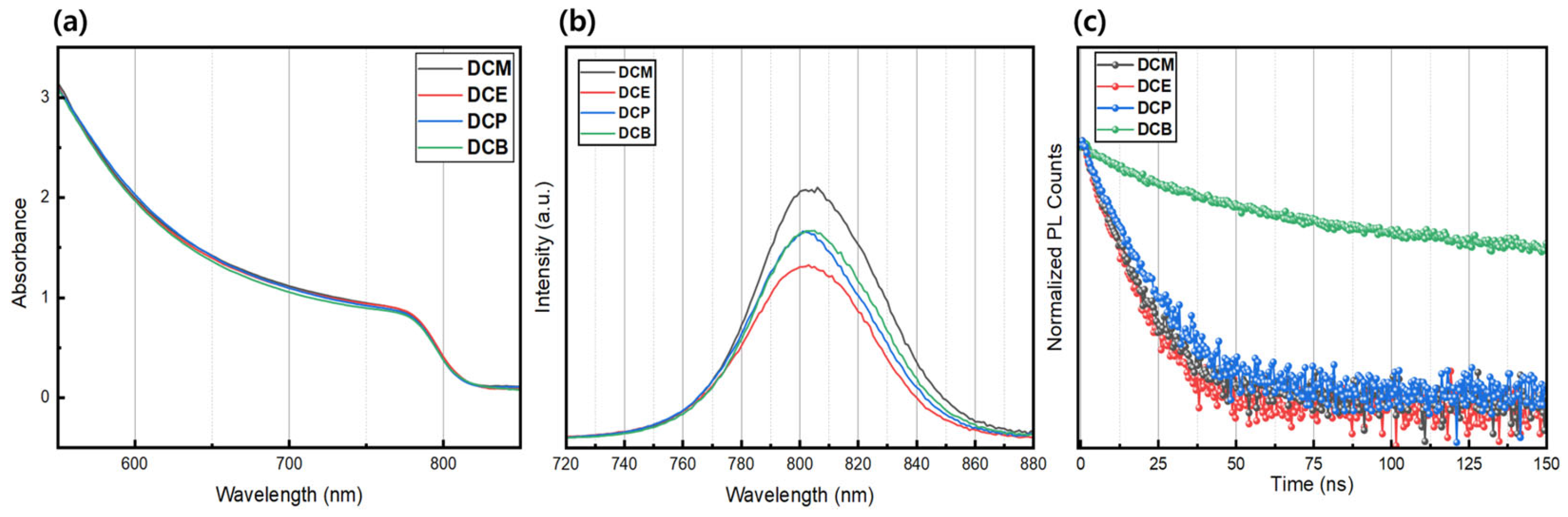 Crystals 15 00375 g005