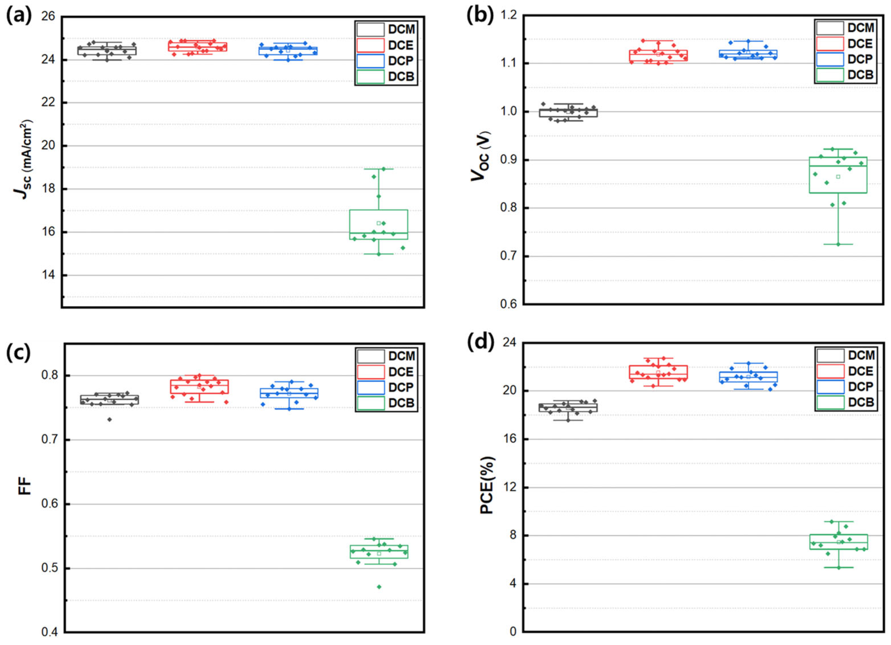 Crystals 15 00375 g006
