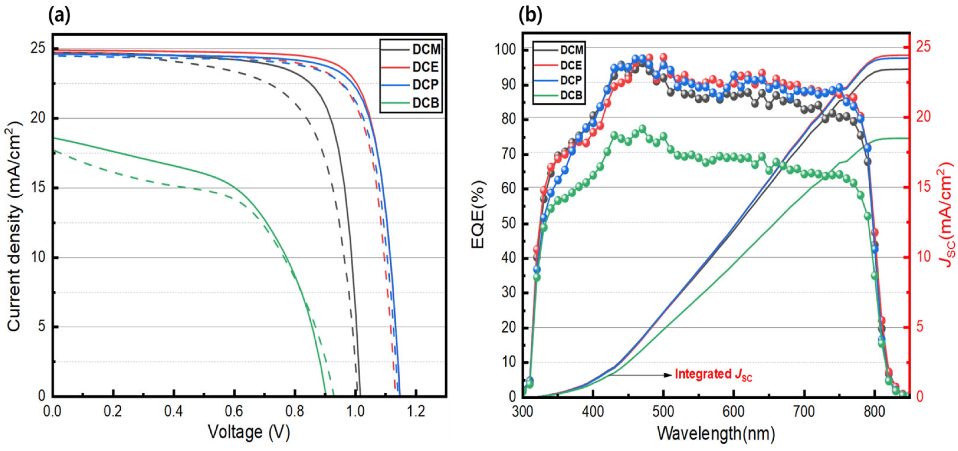 Crystals 15 00375 g007